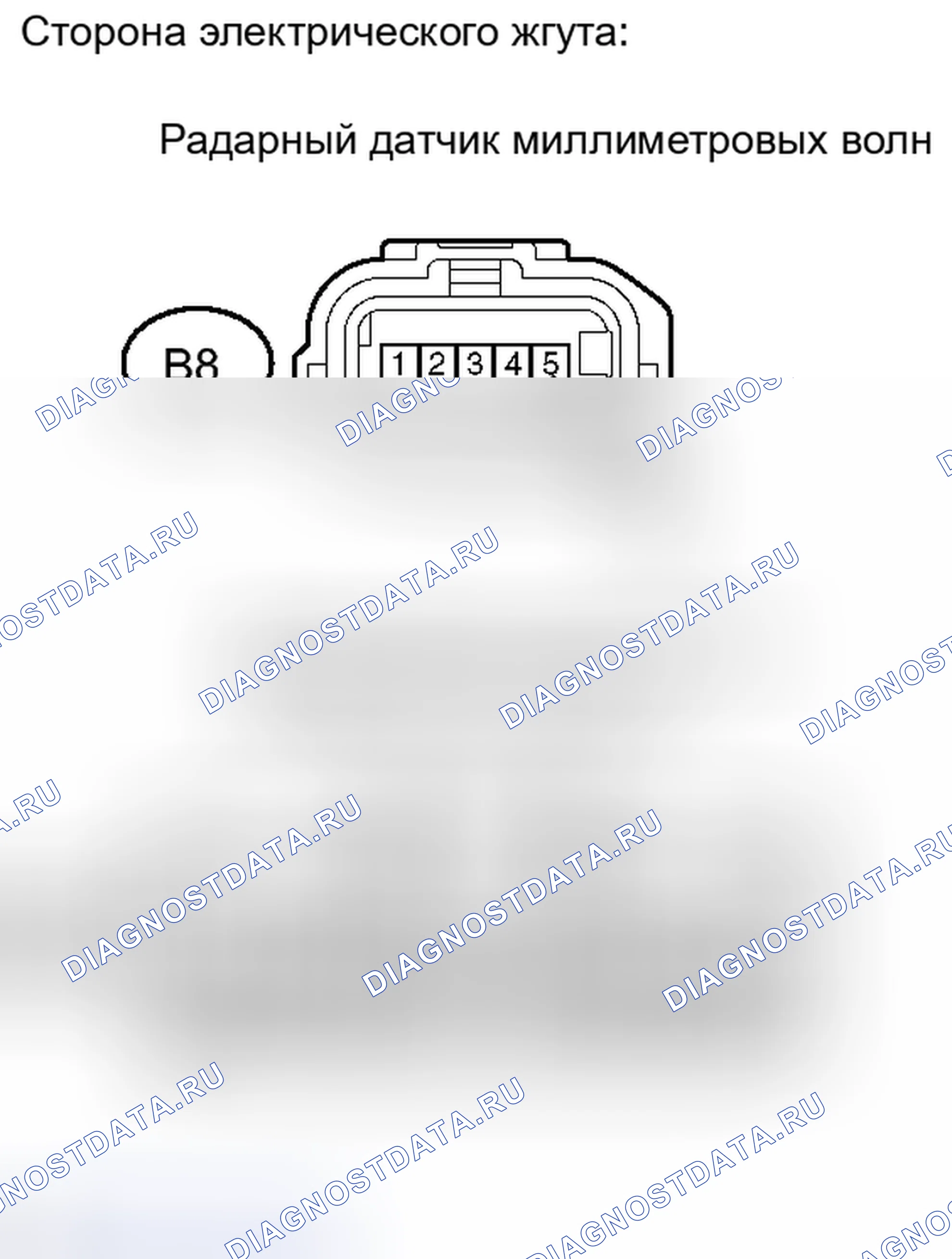 Рис. 36. Haval H6S I