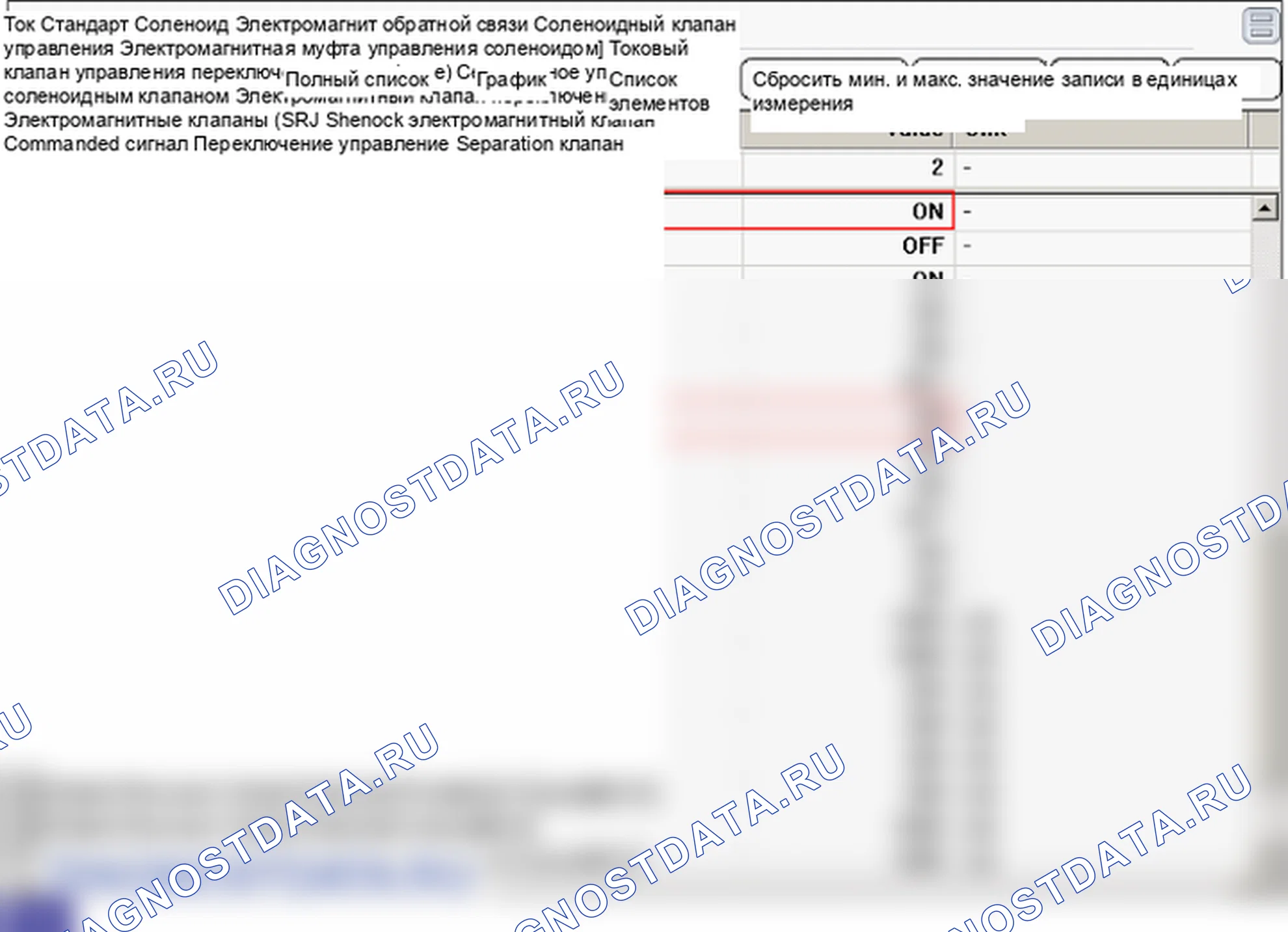 Анализ формы сигнала и данных — P0751 Электромагнитный клапан управления переключением передач «A» Производительность или зависание (S1). Hyundai Genesis BH