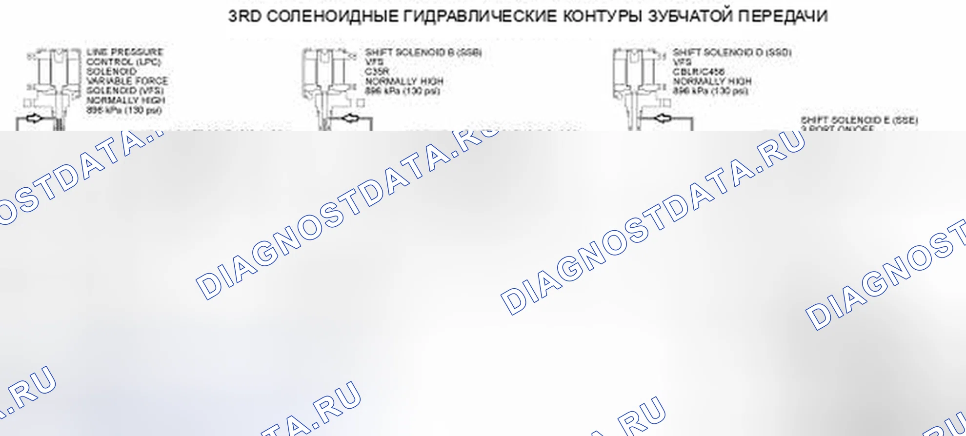 Рис. 137. Hyundai Lafesta I рестайлинг