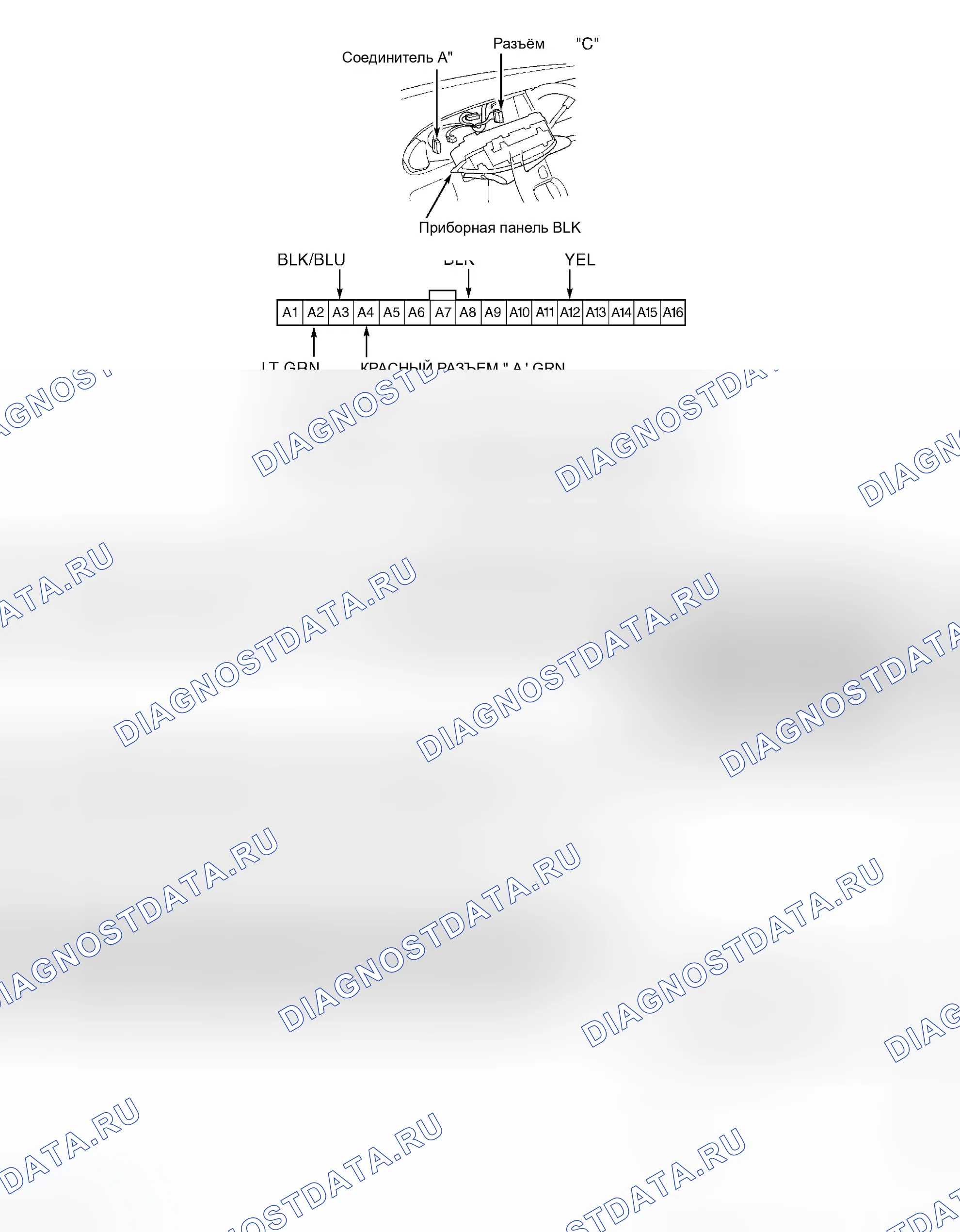 Рис. 61. Honda Accord V