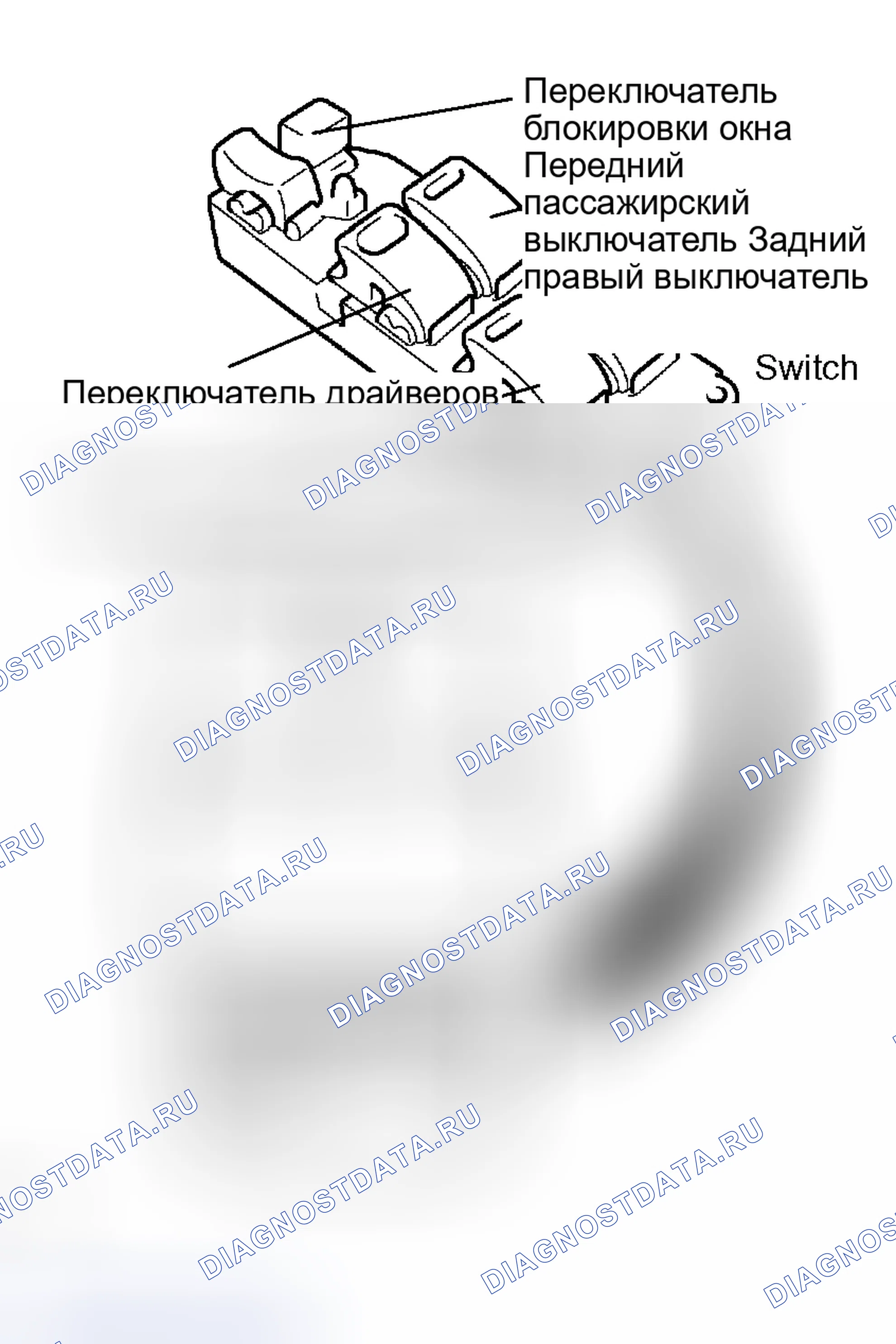 Рис. 8. Scion xB I