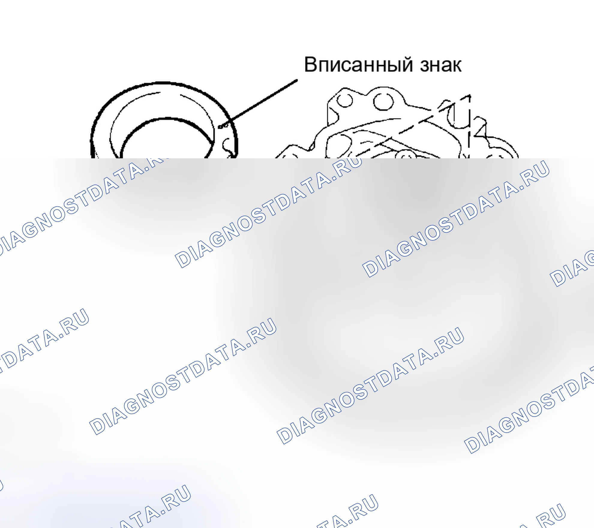 Рис. 33. Scion xB I