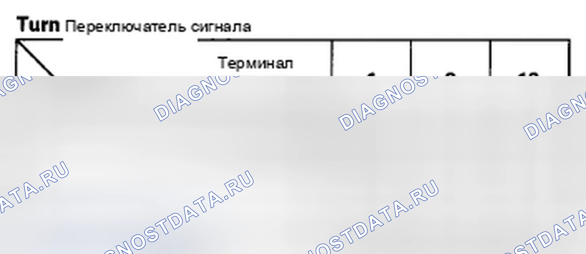Рис. 54. Honda Accord VIII рестайлинг