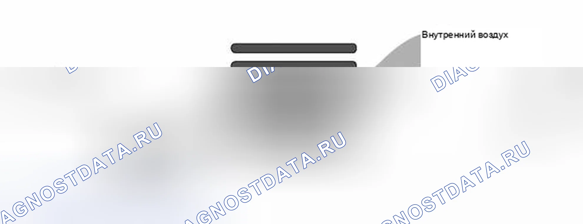 Рис. 304. BMW M5 E39