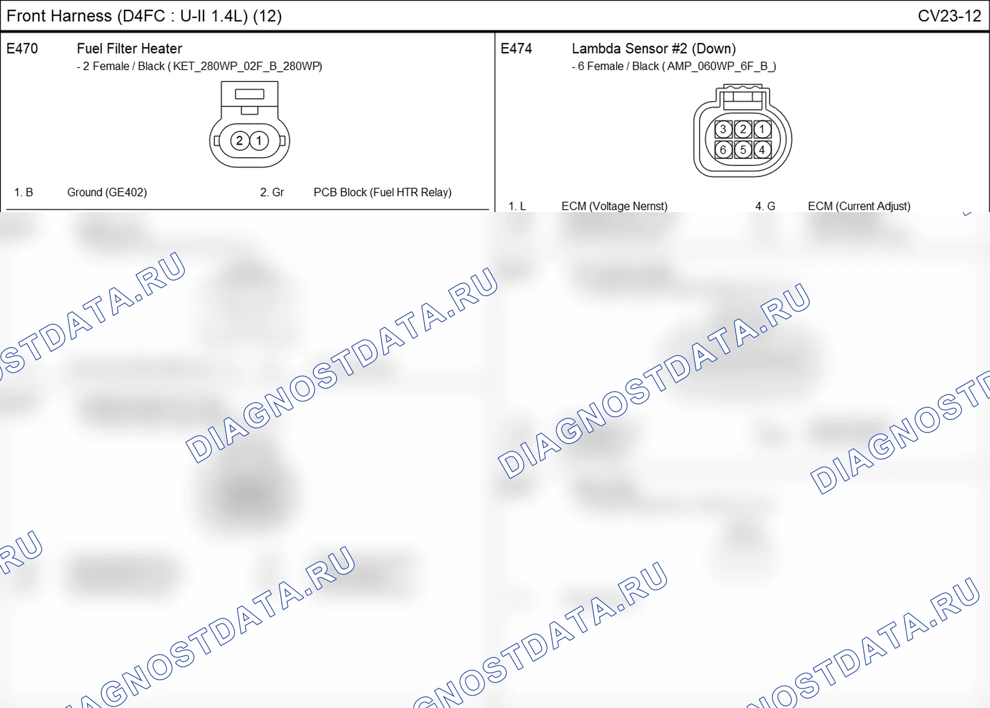 Распиновка разъёма CV23-12 — front harness. Hyundai i20 GB