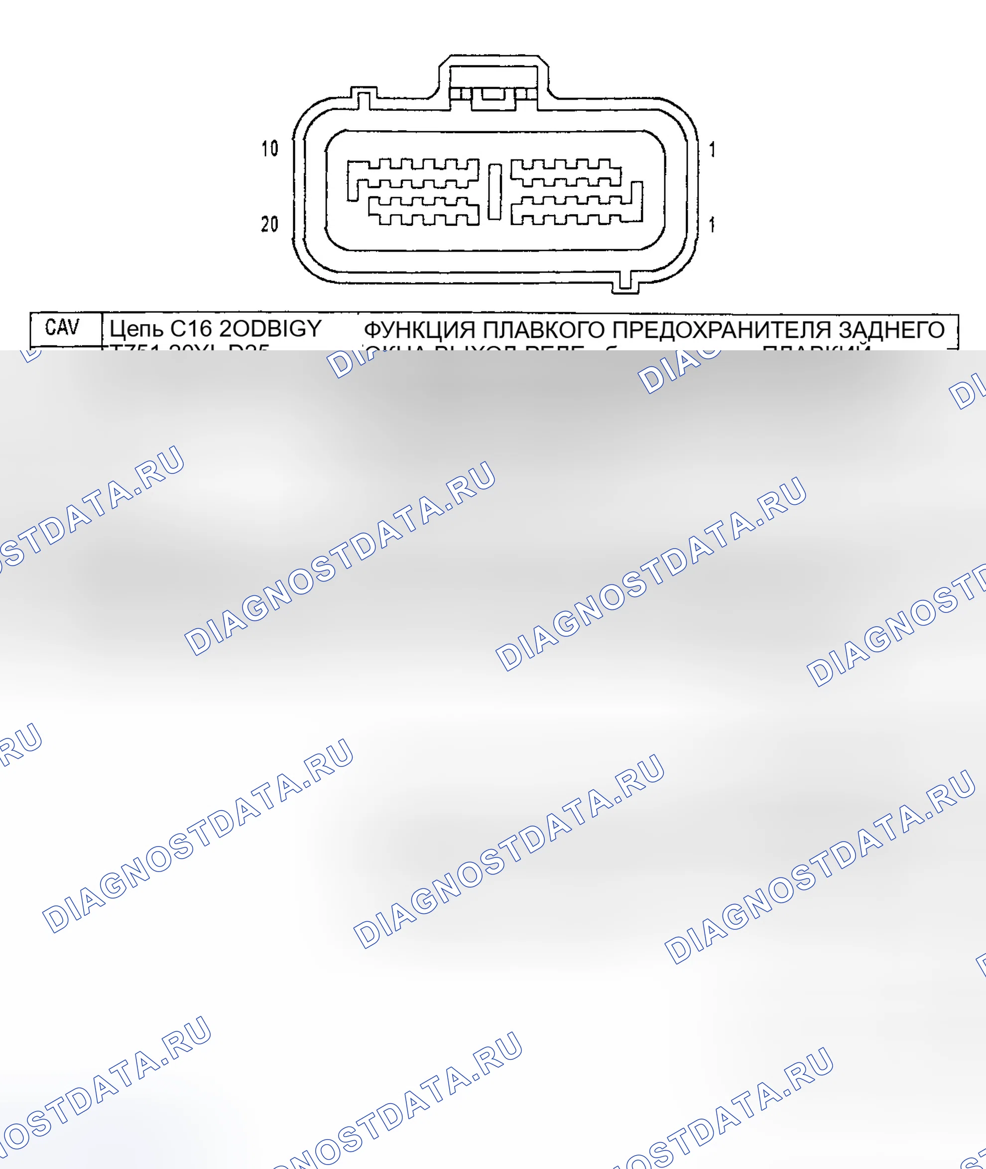 Рис. 31. Dodge Grand Caravan IV