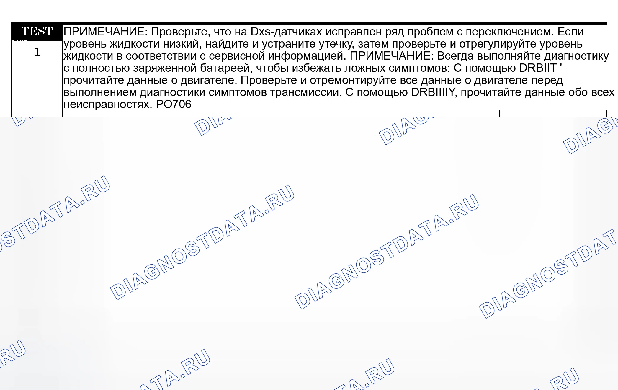 Рис. 1284: Диагностическая процедура. Dodge Pickup R1500 