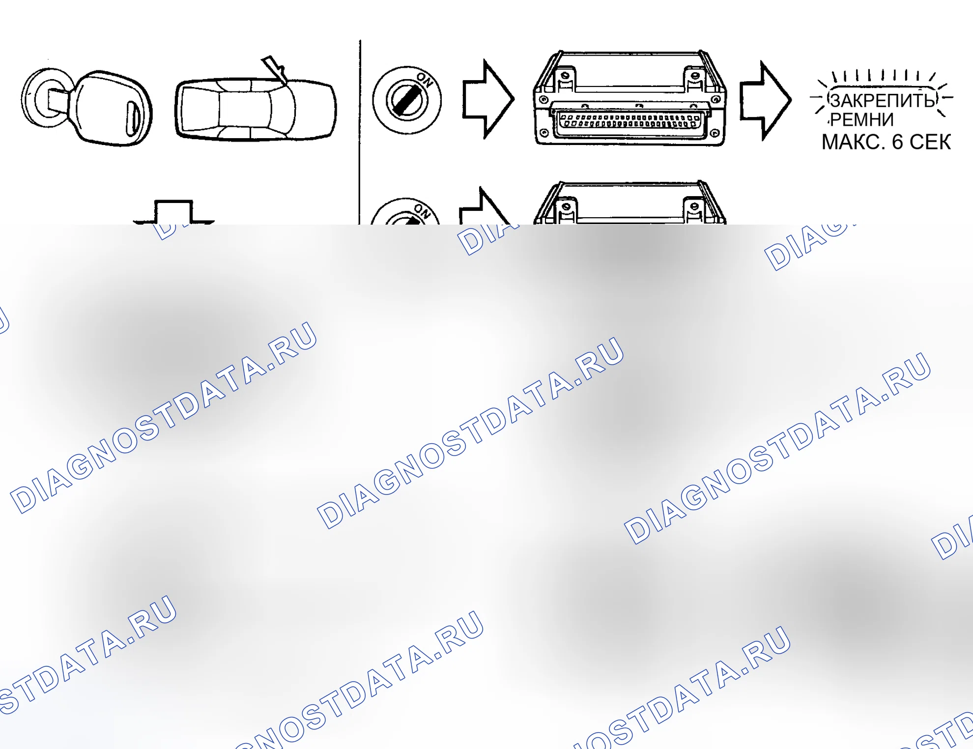 Рис. 105: Предупреждение о ключе зажигания. Saab 900 II