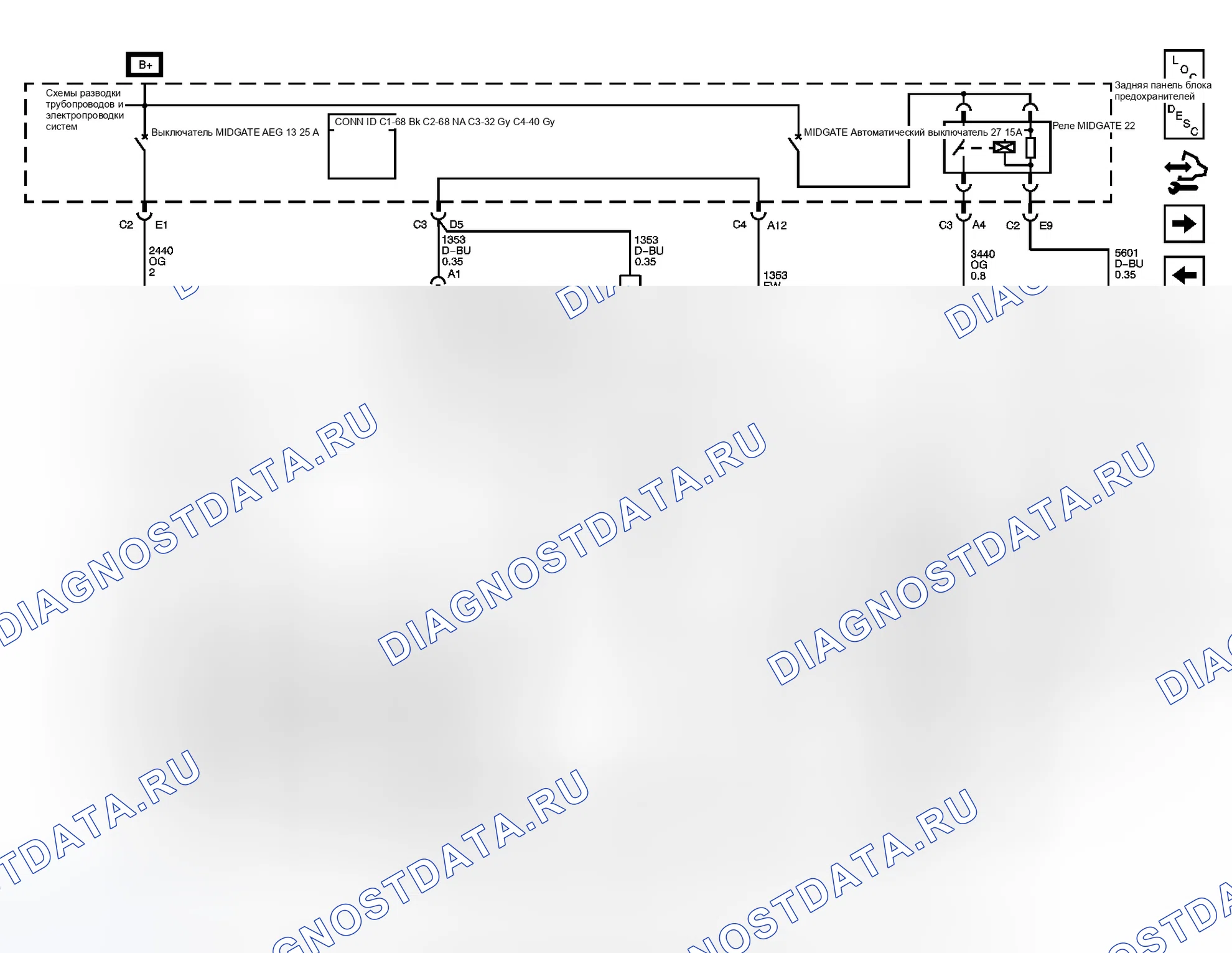 Рис. 3. GMC Envoy II