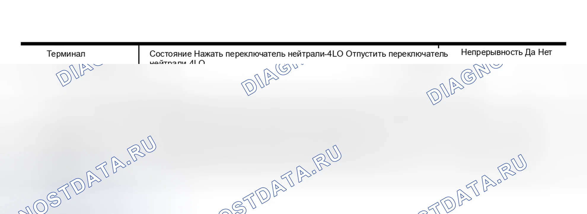 Рис. 286. Infiniti QX56 I