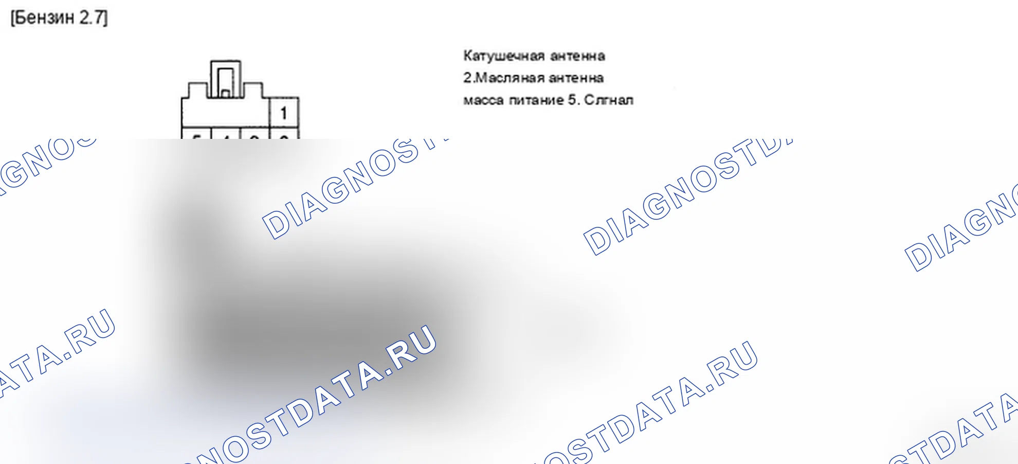 Рис. 151: ПРОВЕРКА СИГНАЛЬНОЙ ЦЕПИ. Hyundai Santa Fe II