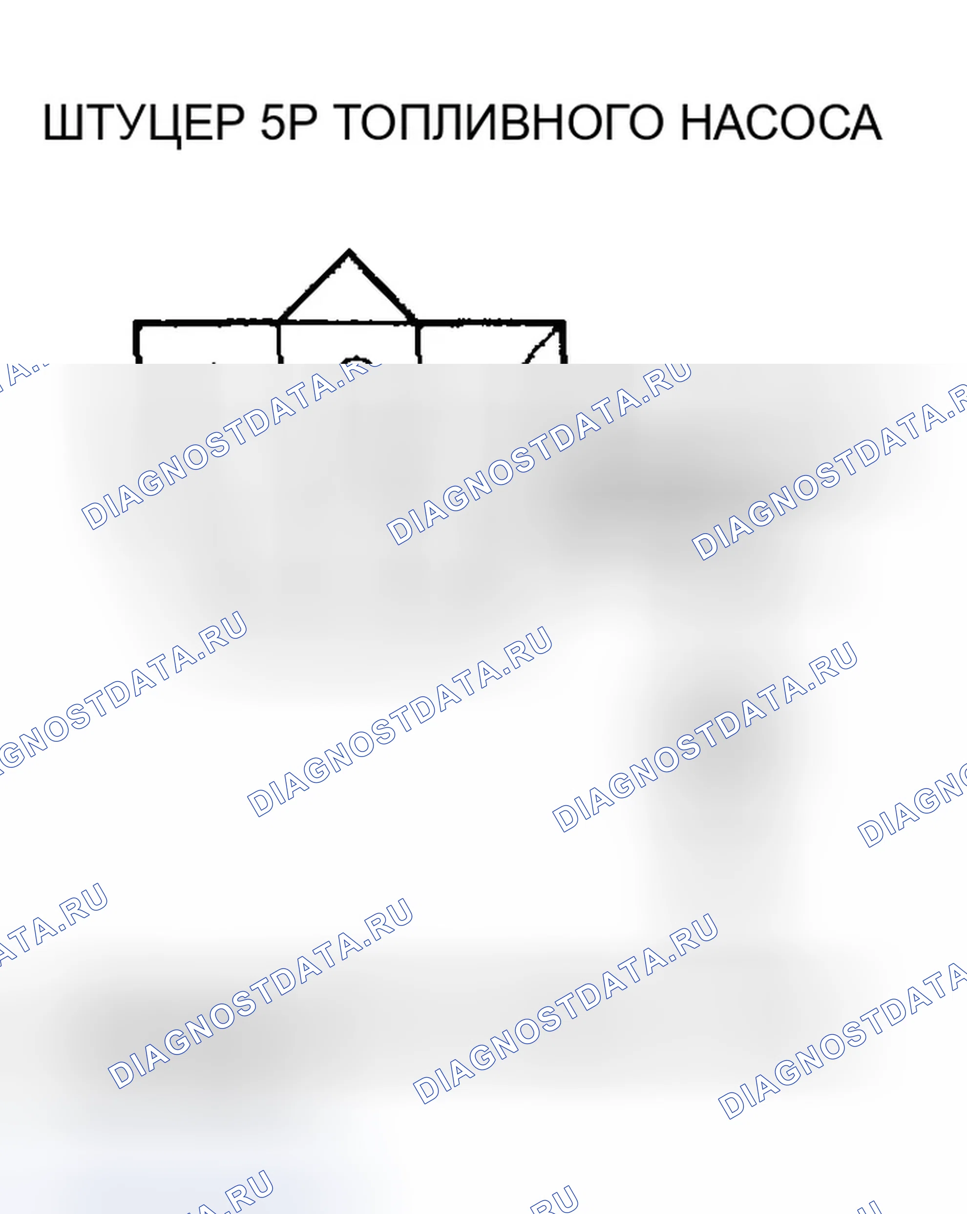 Рис. 9. Honda CR-V II