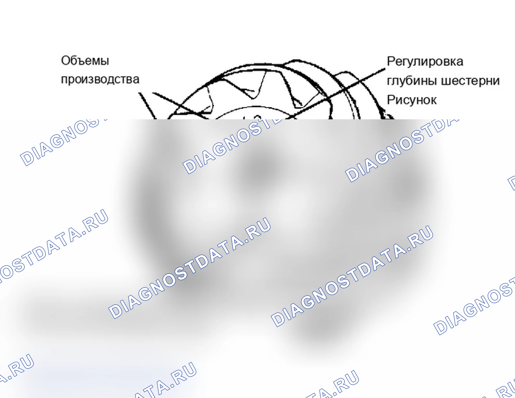 Рис. 4: Повторная сборка и регулировка. Dodge Ramcharger AW150 