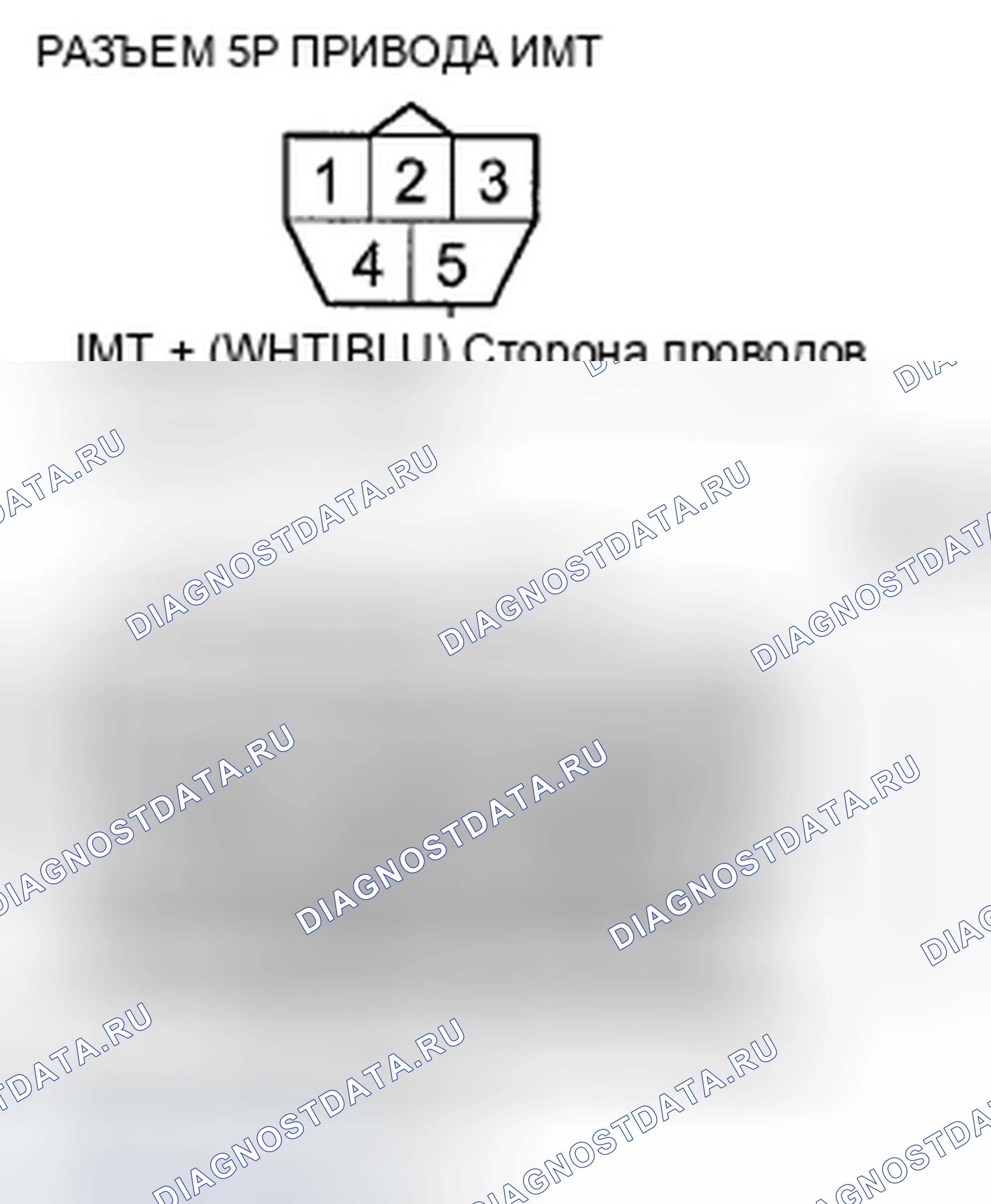 Рис. 9. Acura TSX II