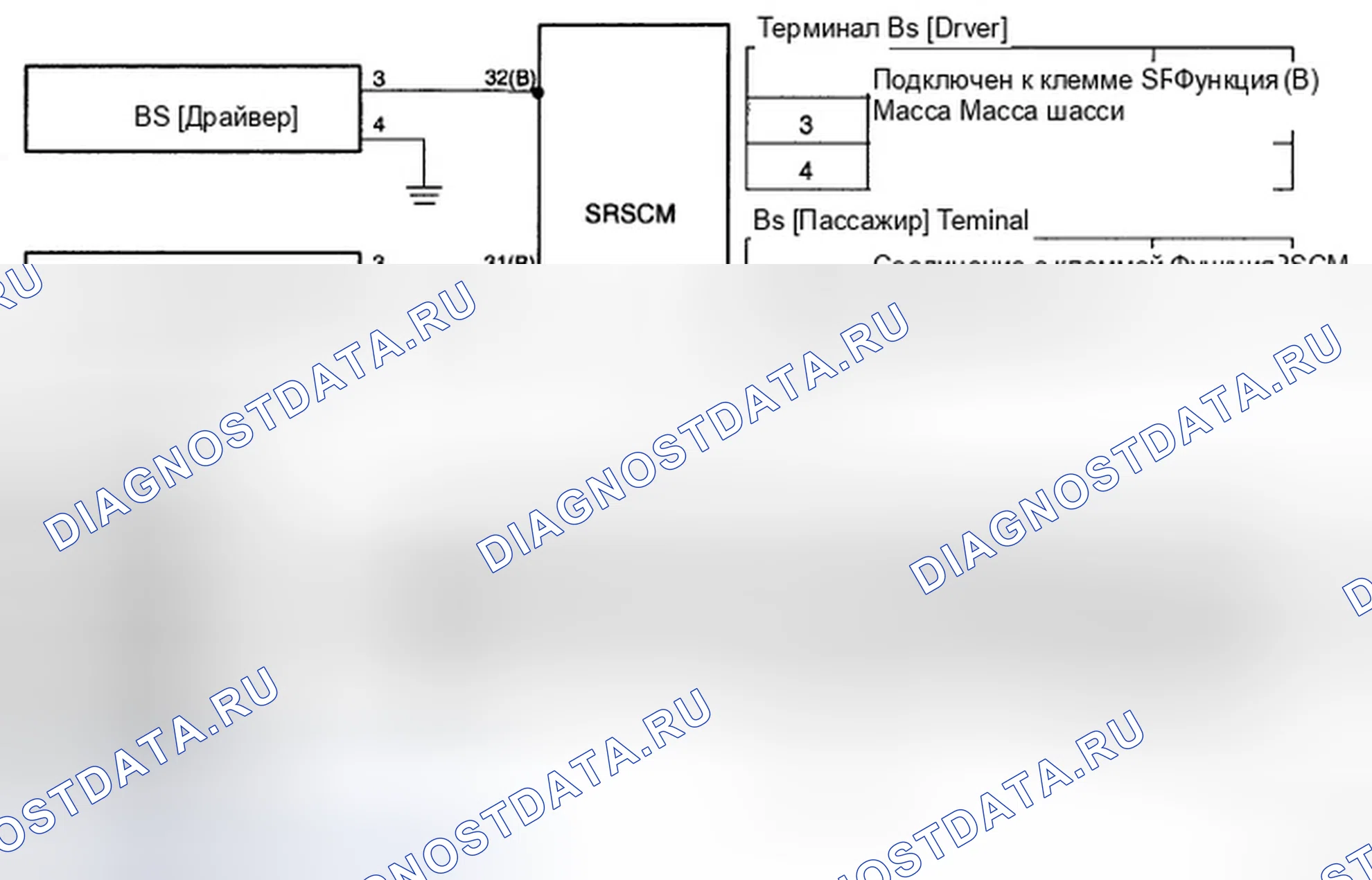 Рис. 80: ПРИНЦИПИАЛЬНАЯ СХЕМА. Hyundai Accent III