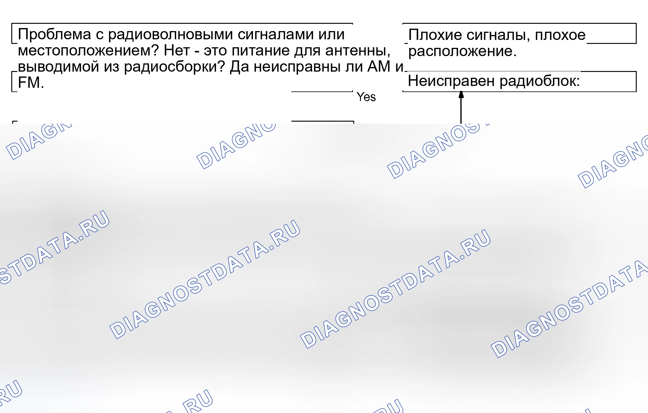 Рис. 20. Toyota Avalon XX20 рестайлинг