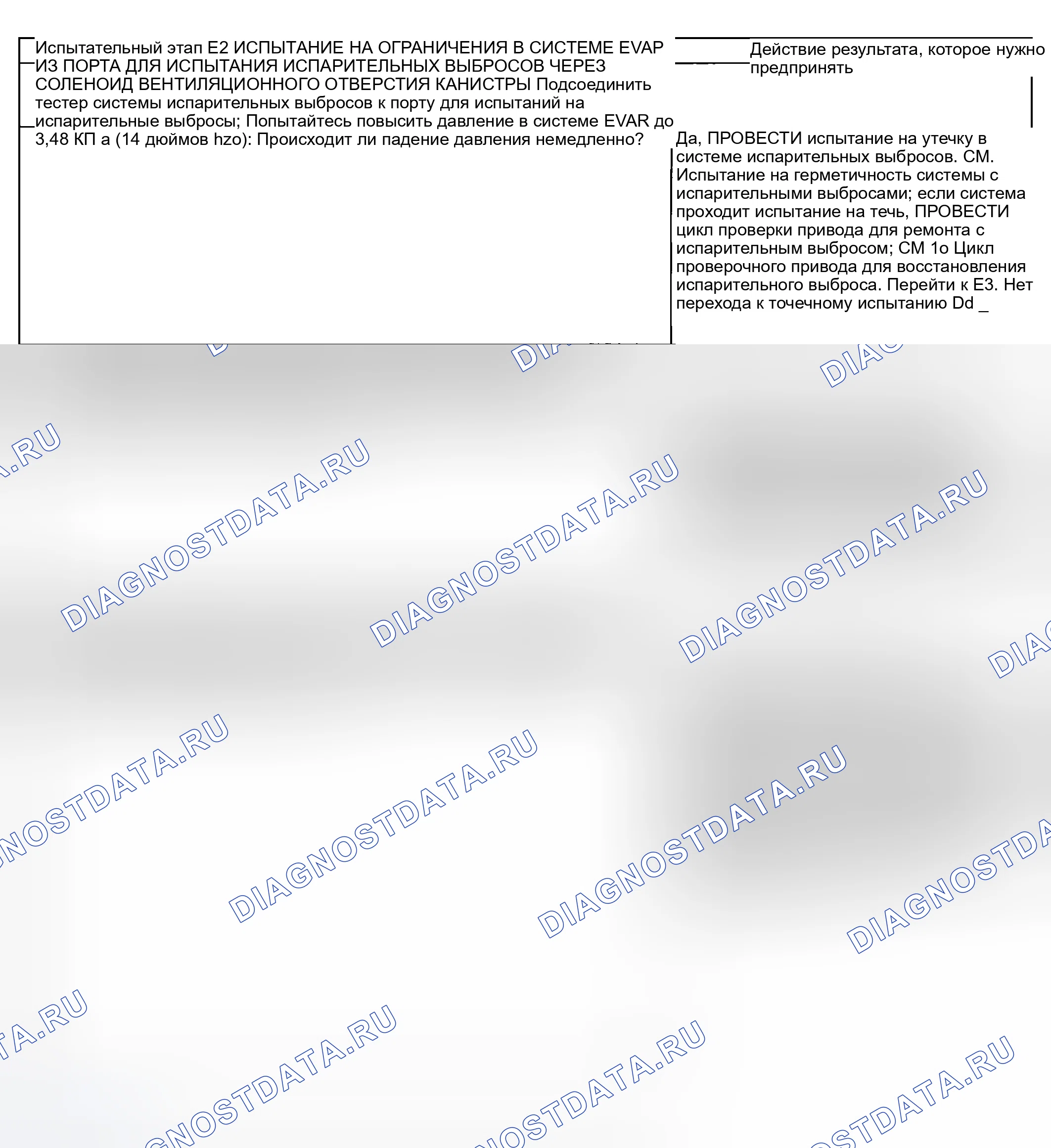 Рис. 21. Lincoln Aviator I