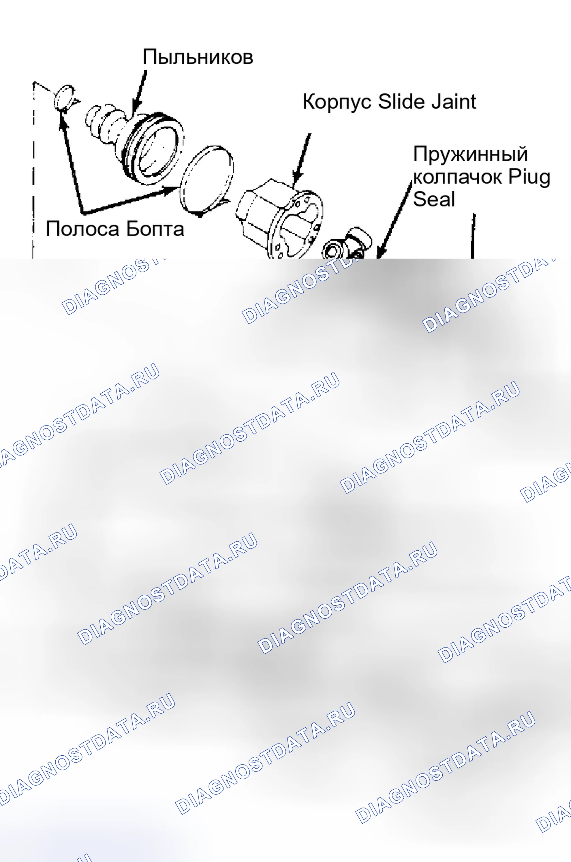 Рис. 4: Повторная сборка (тип TJ). Nissan Maxima U11
