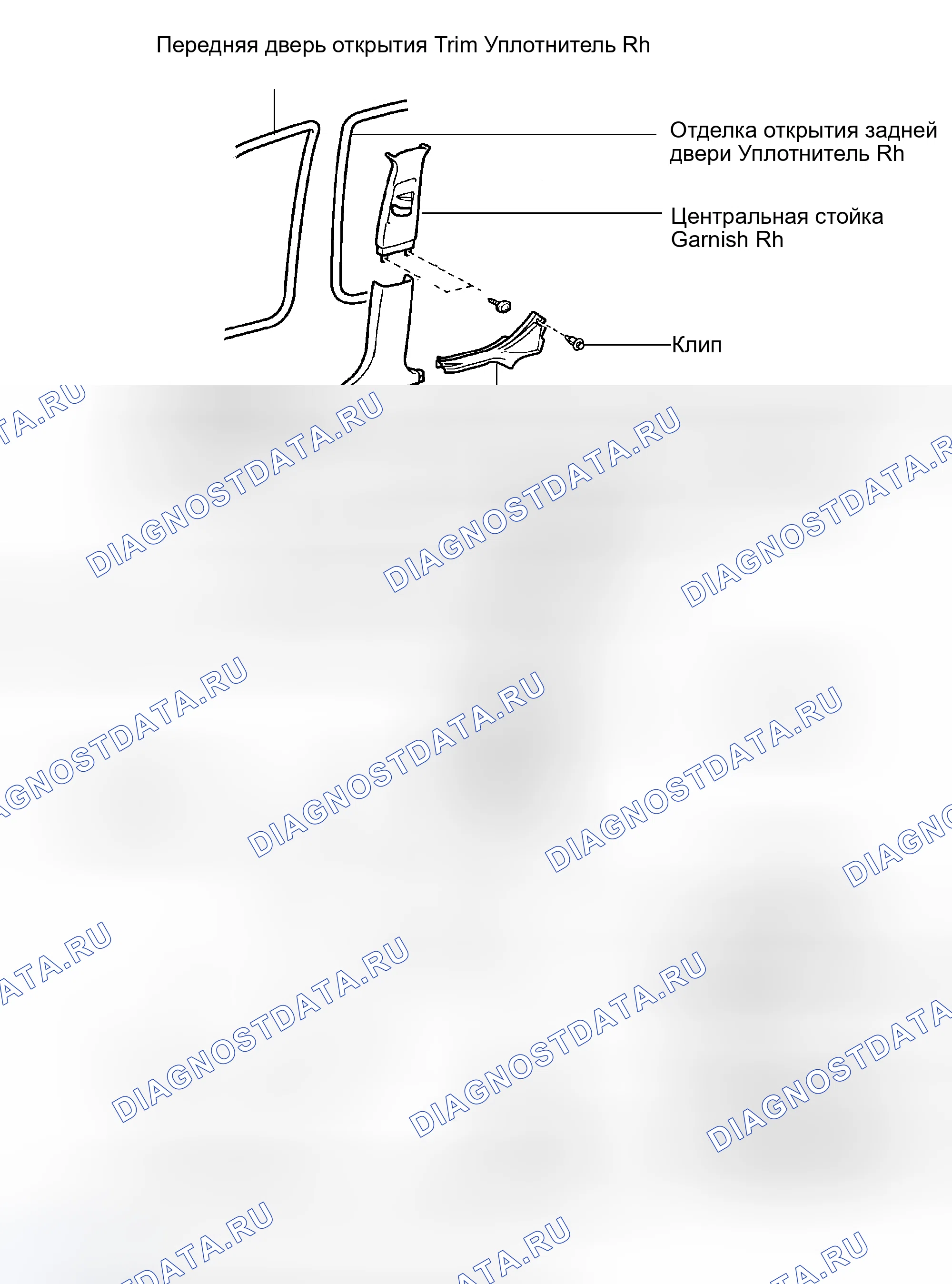 Рис. 9: КОМПОНЕНТЫ. Haval H5 I