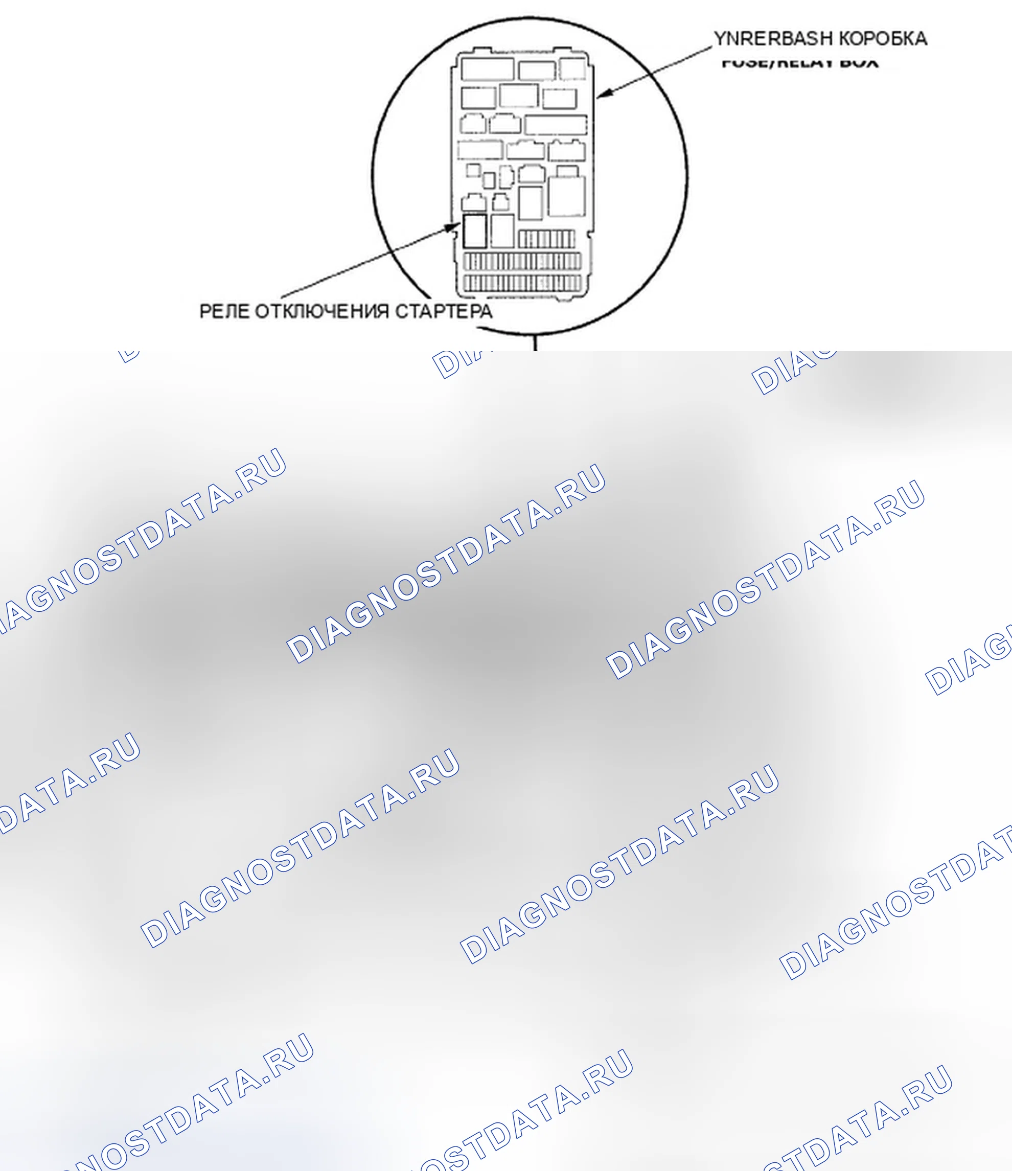 Рис. 1: Указатель расположения компонентов. Honda Element YH2 рестайлинг 2