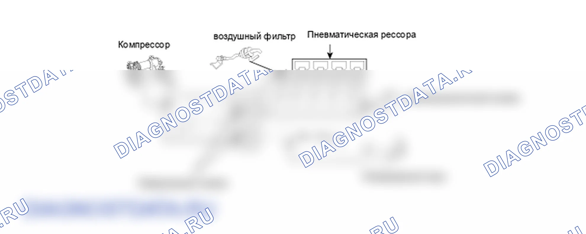 Принцип работы устройства и принципа работы. Hyundai Genesis BH