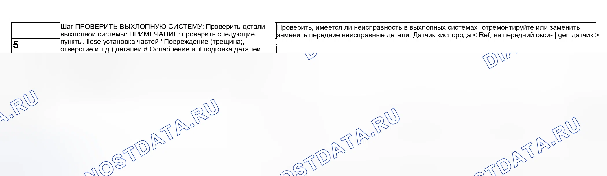 Рис. 920. Subaru Legacy BL/BP