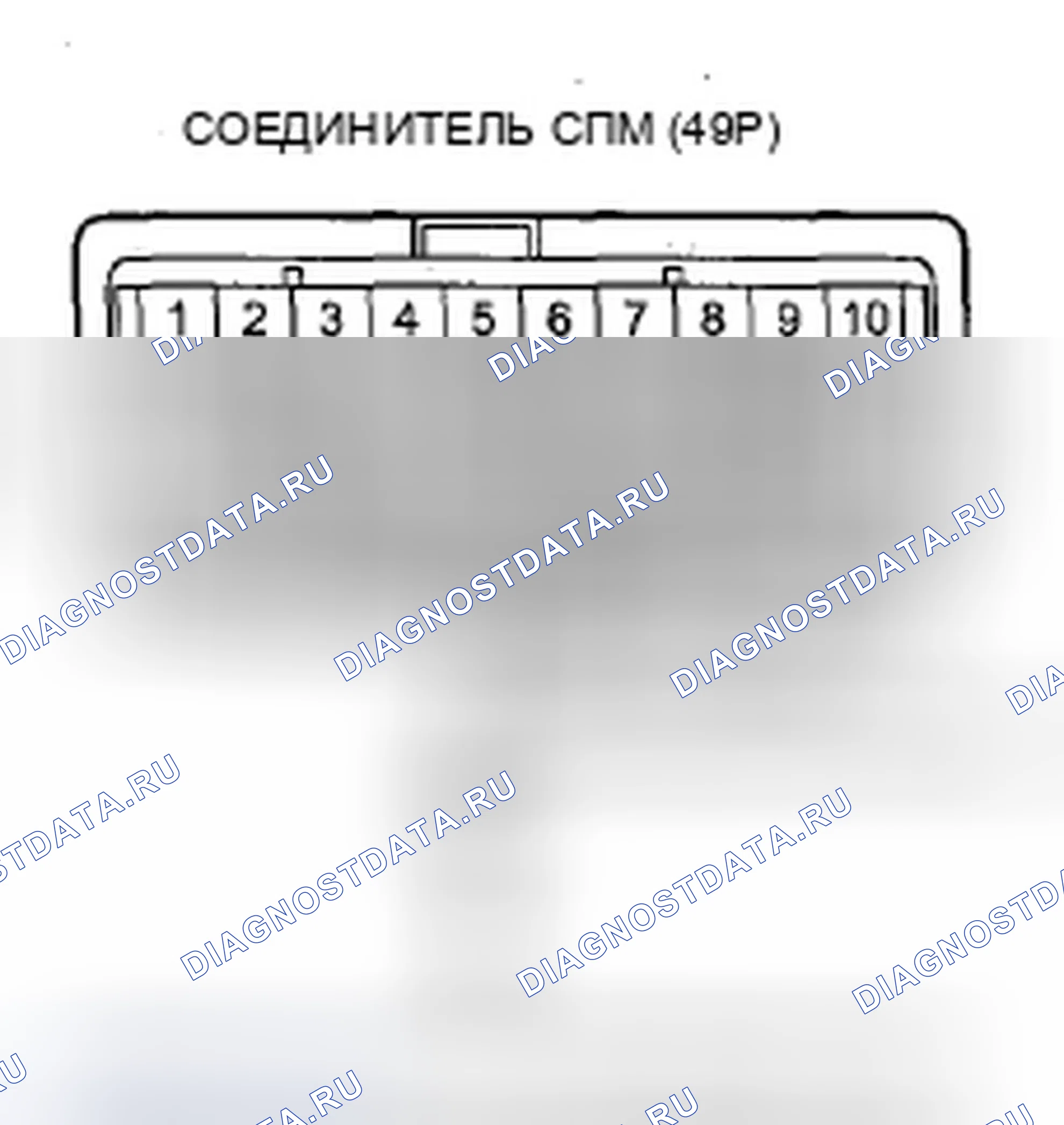 Рис. 248: Устранение неисправностей сигнальной цепи генератора переменного тока FR. Acura ZDX I