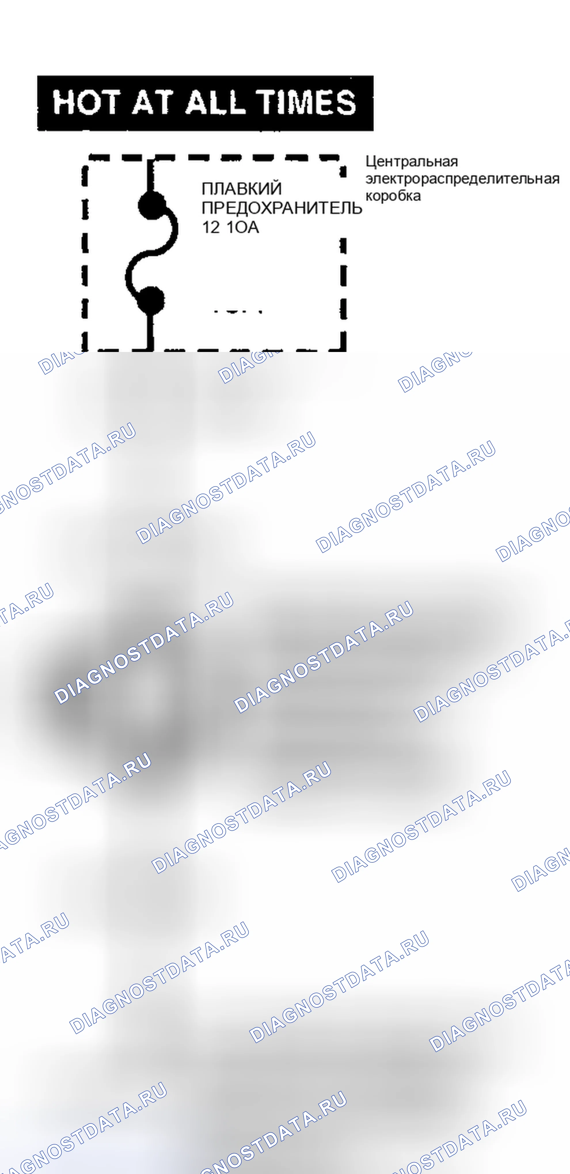 Рис. 142. Ford Pickup F250 Super Duty I