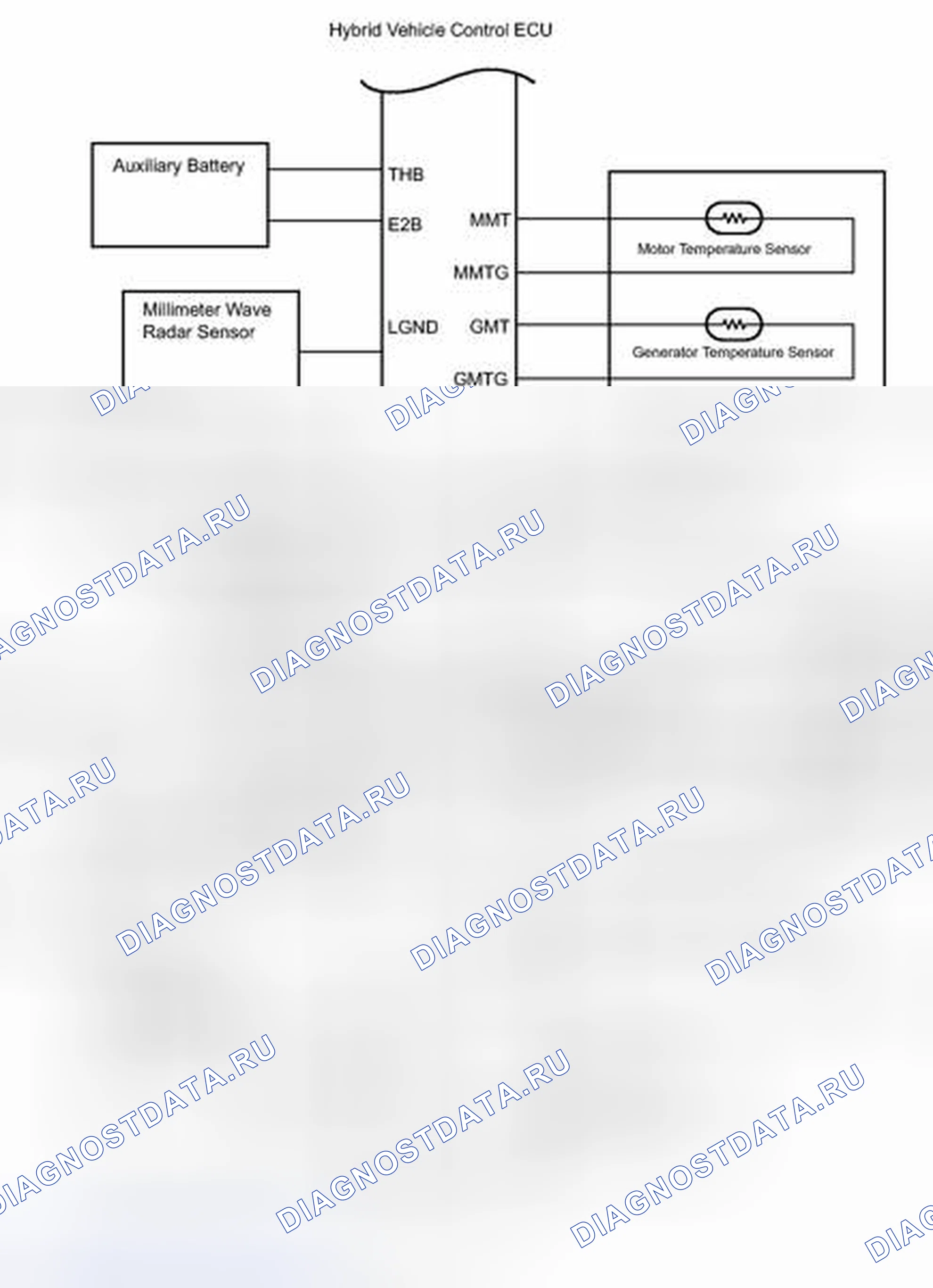 Рис. 235. Haval H6S I