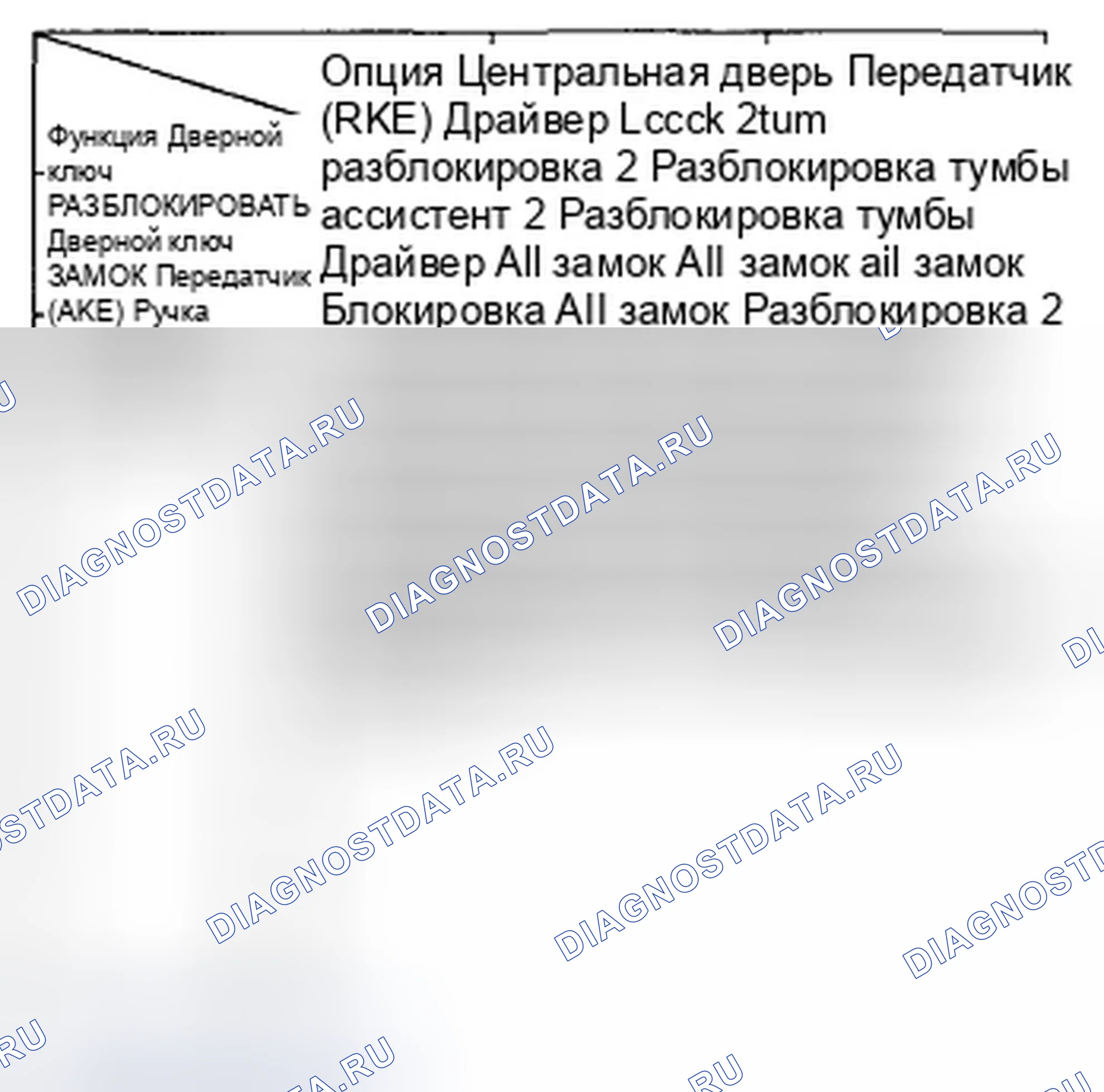 Рис. 7. Hyundai Sonata V рестайлинг