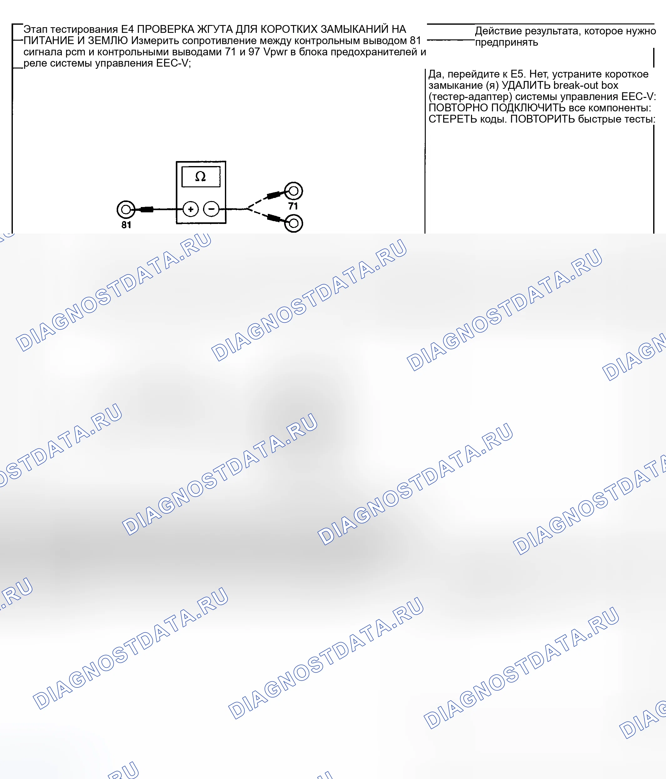 Рис. 379. Ford Pickup F250 Super Duty I