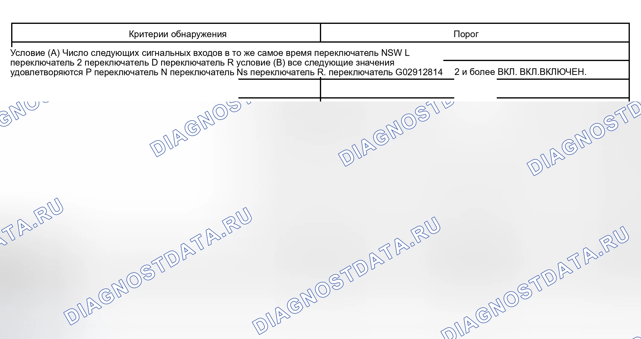 Рис. 417: P0705. Toyota RAV4 II рестайлинг