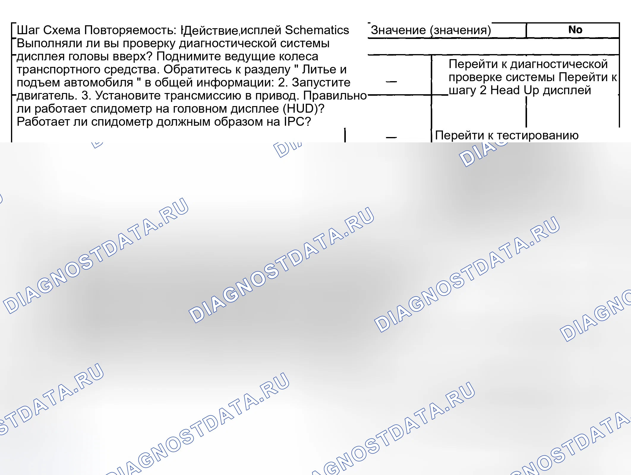 Рис. 23: Индикатор сигнала поворота Head Up дисплей (HUD) не работает - влево / вправо. Hyundai Veracruz I