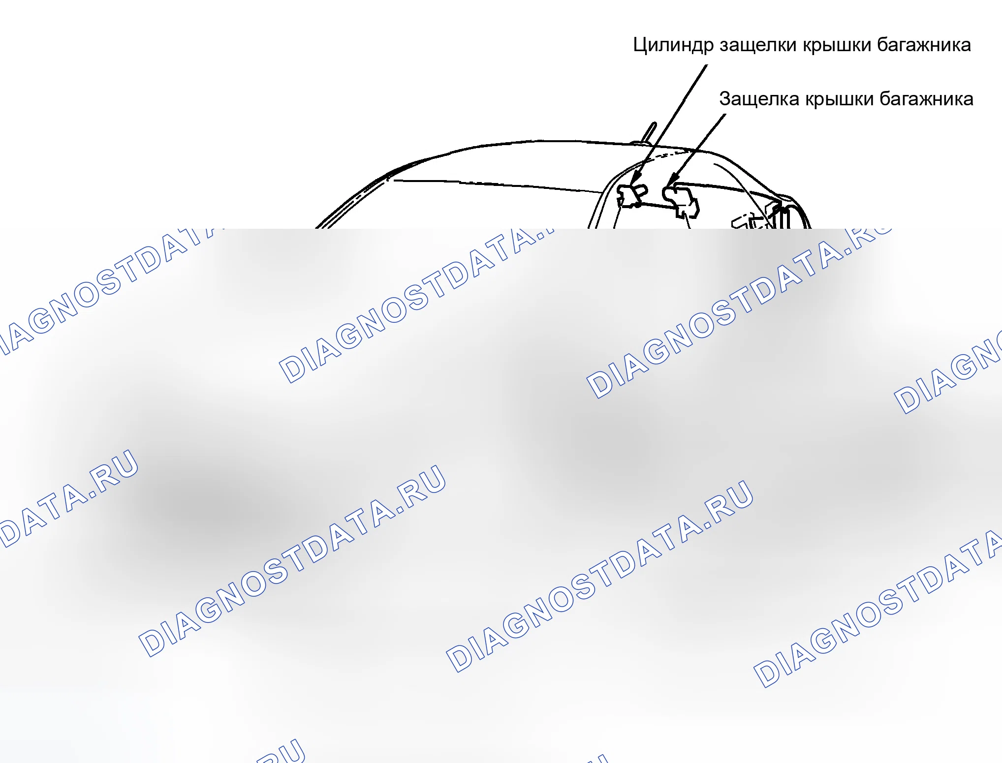 Рис. 23: Указатель расположения компонентов. Honda Accord VII рестайлинг