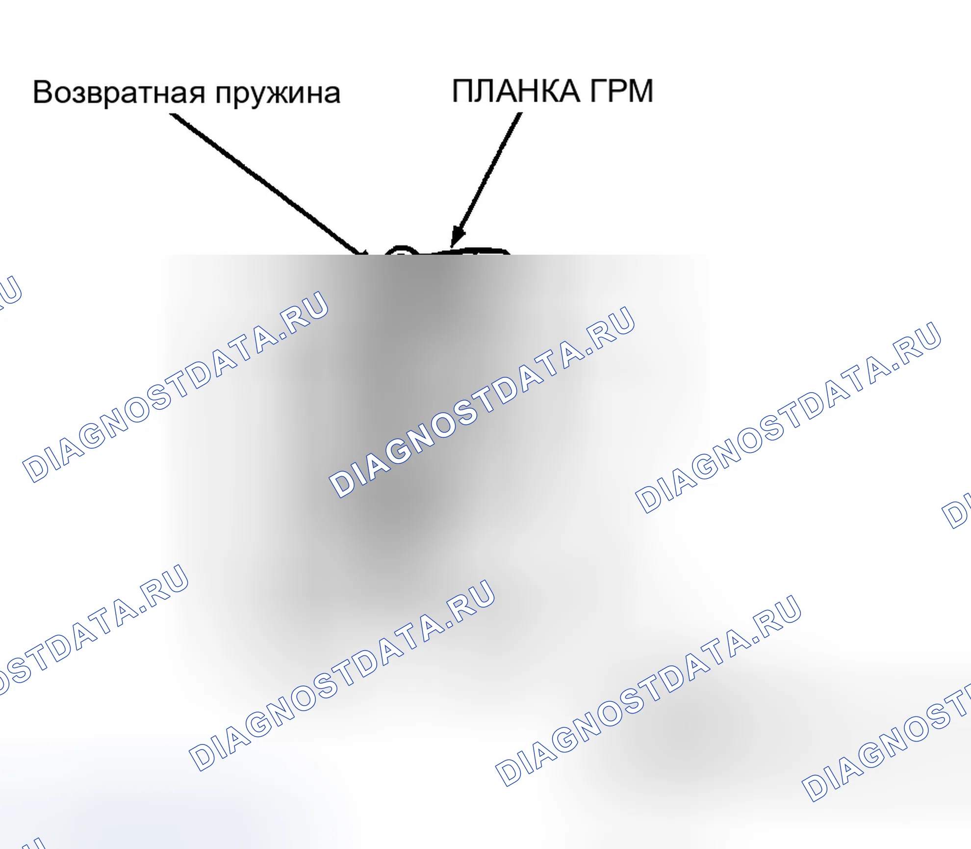Рис. 57. Honda Civic GA