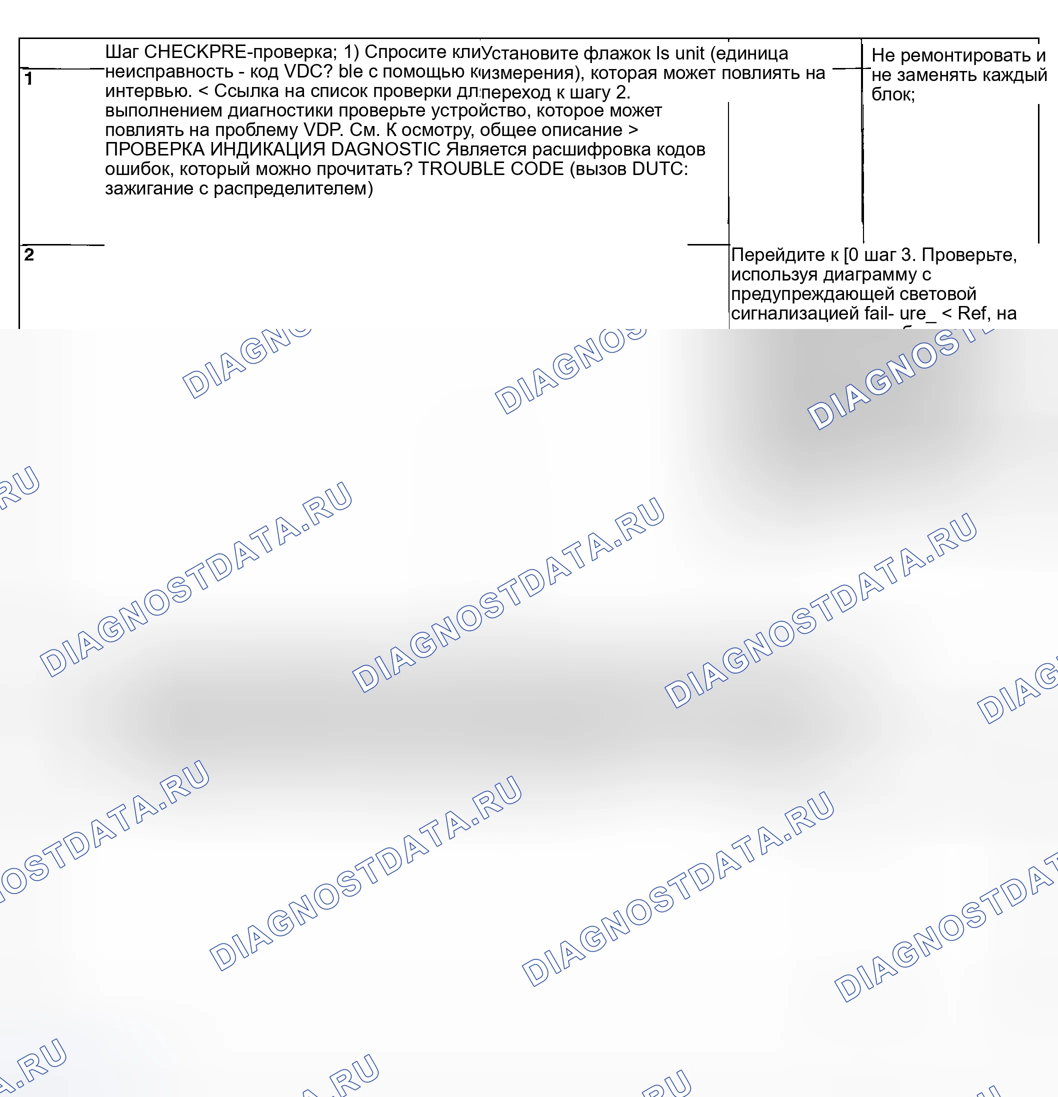 Рис. 247: БЕЗ МОНИТОРА SUBARU SELECT. Hyundai Creta II