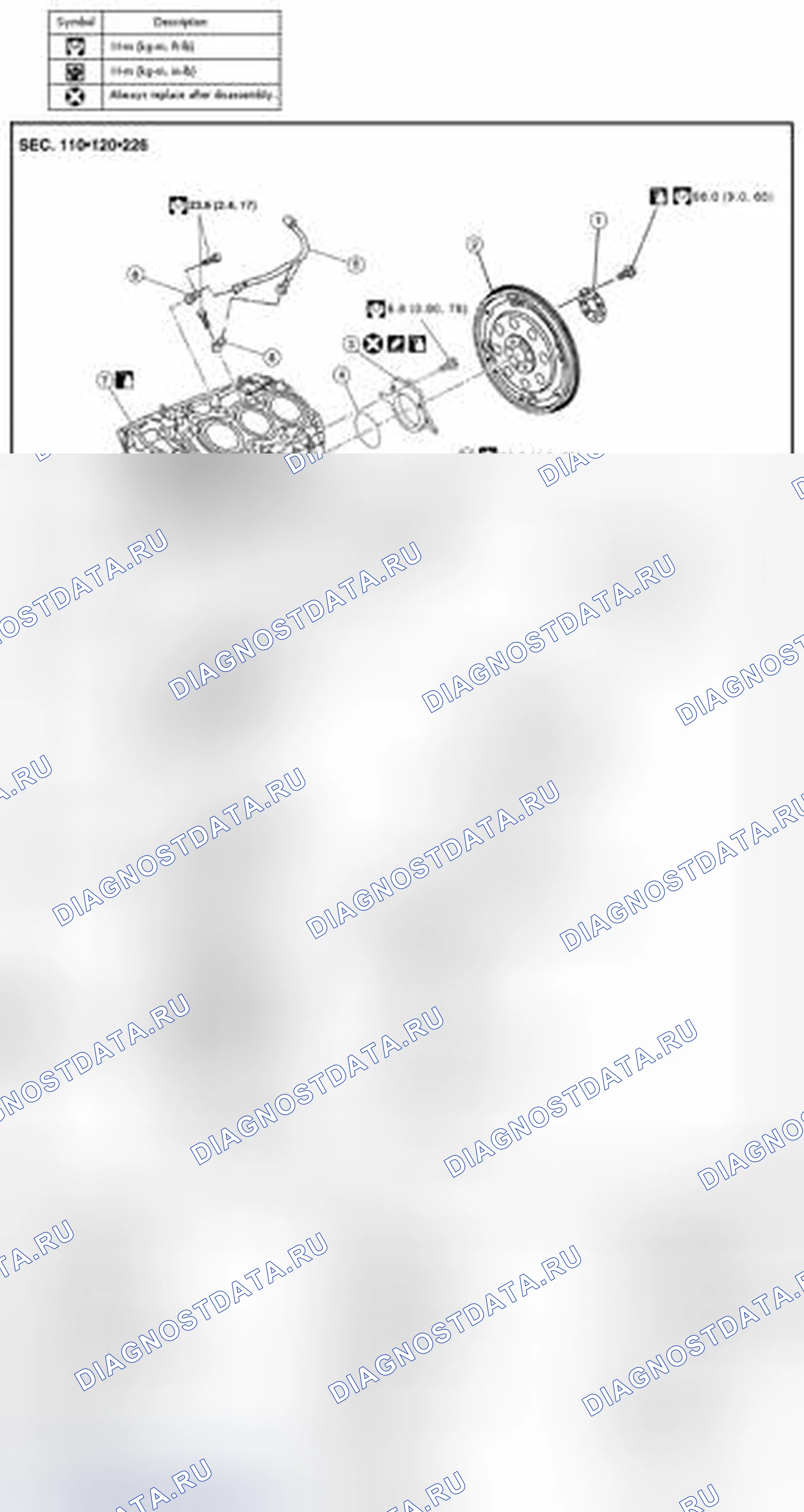 Рис. 68: Разнесенный вид. Nissan Pathfinder IV рестайлинг