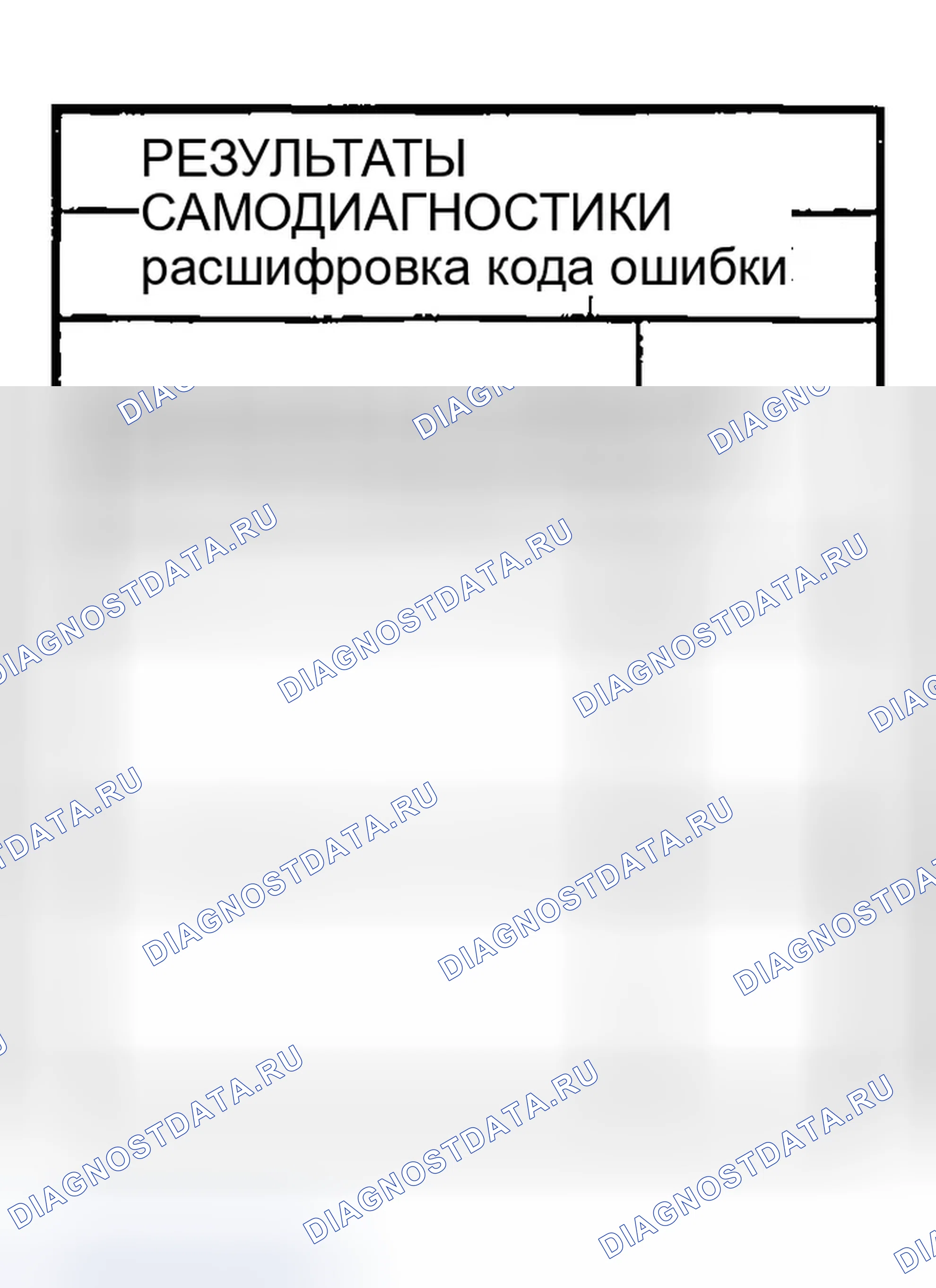 Рис. 405: 1. Подтверждение результатов самодиагностики. Infiniti FX35 I