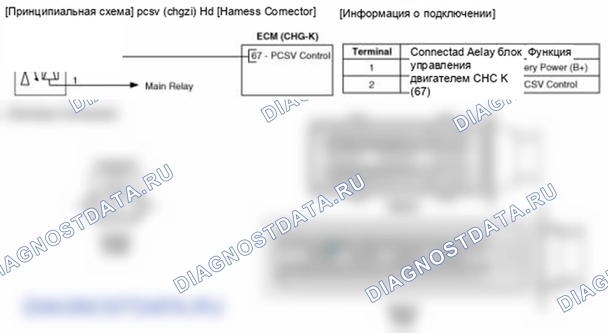 Рис. 62: Принципиальная схема. Hyundai Sonata VI