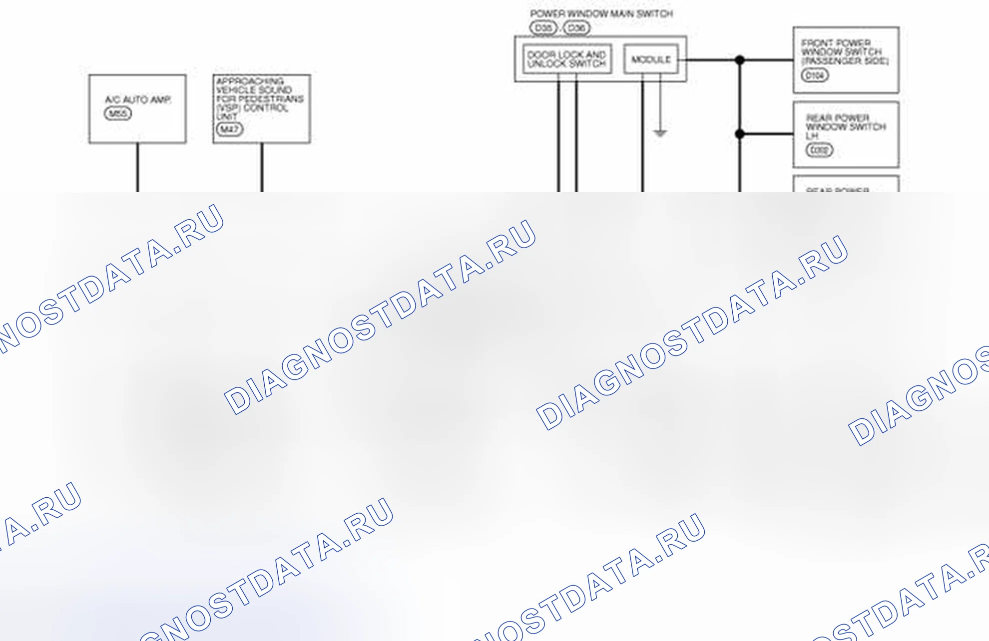 Рис. 22. Nissan Leaf I