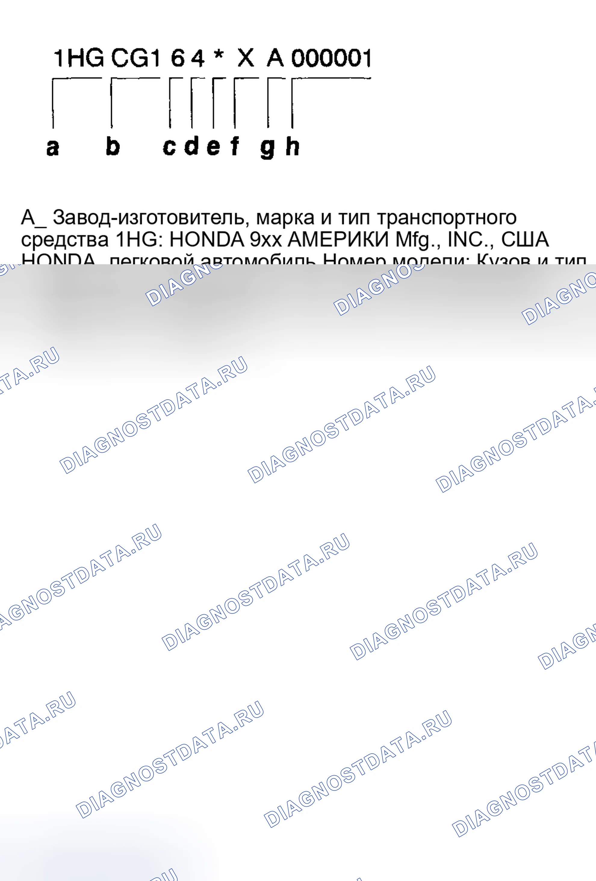 Рис. 26: Идентификационный номер транспортного средства. Honda Accord VI
