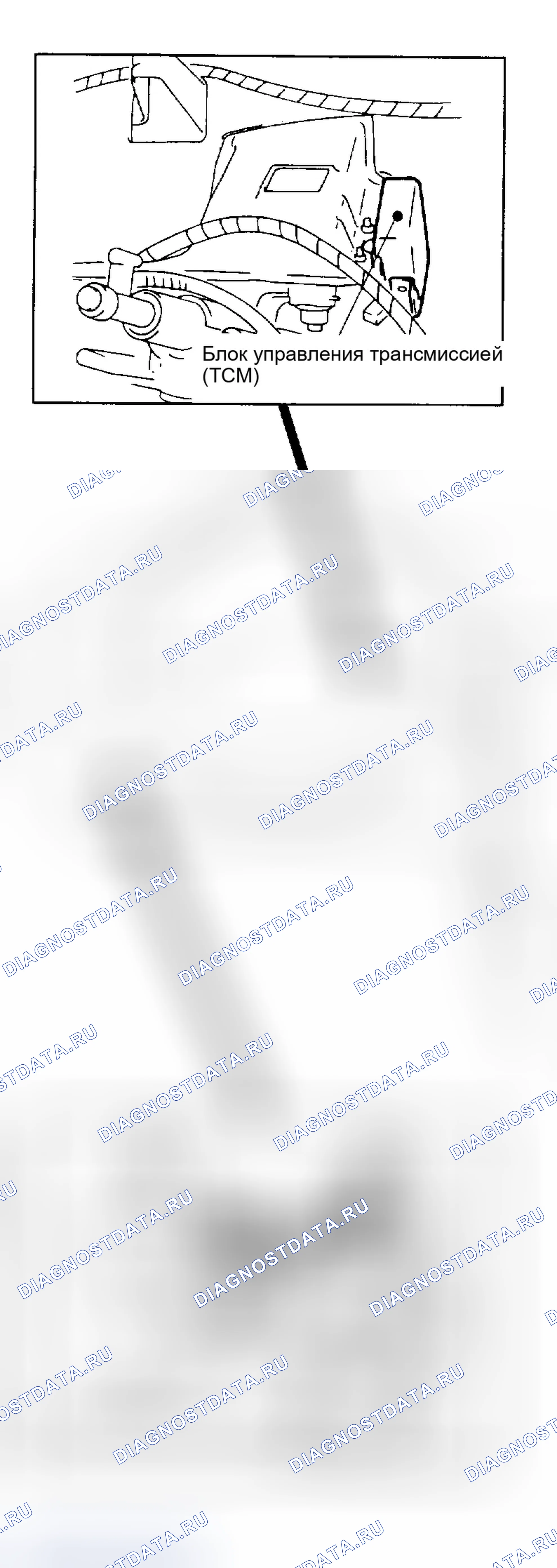 Рис. 10. Geo Metro I