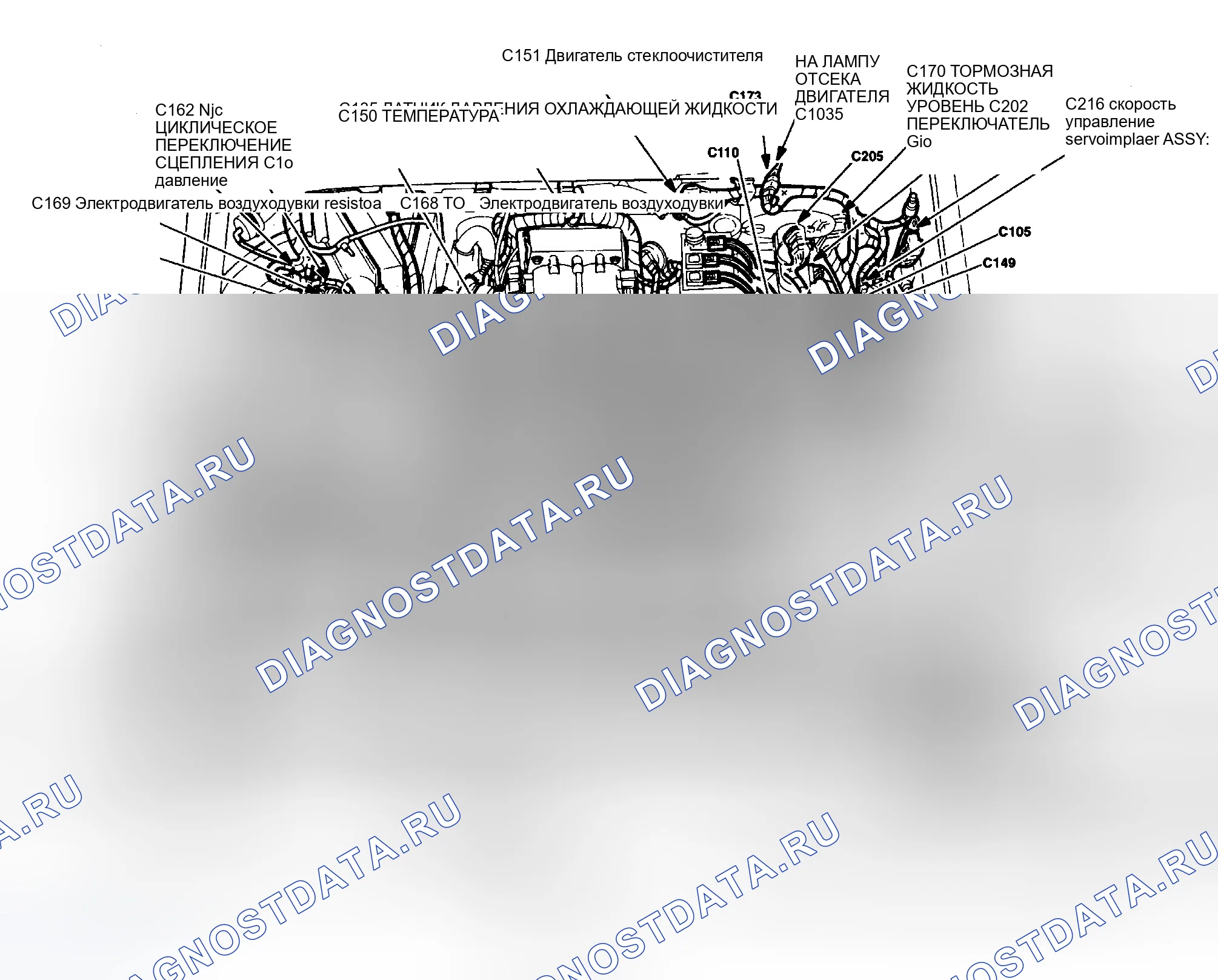 Рис. 3. Ford Pickup F250 
