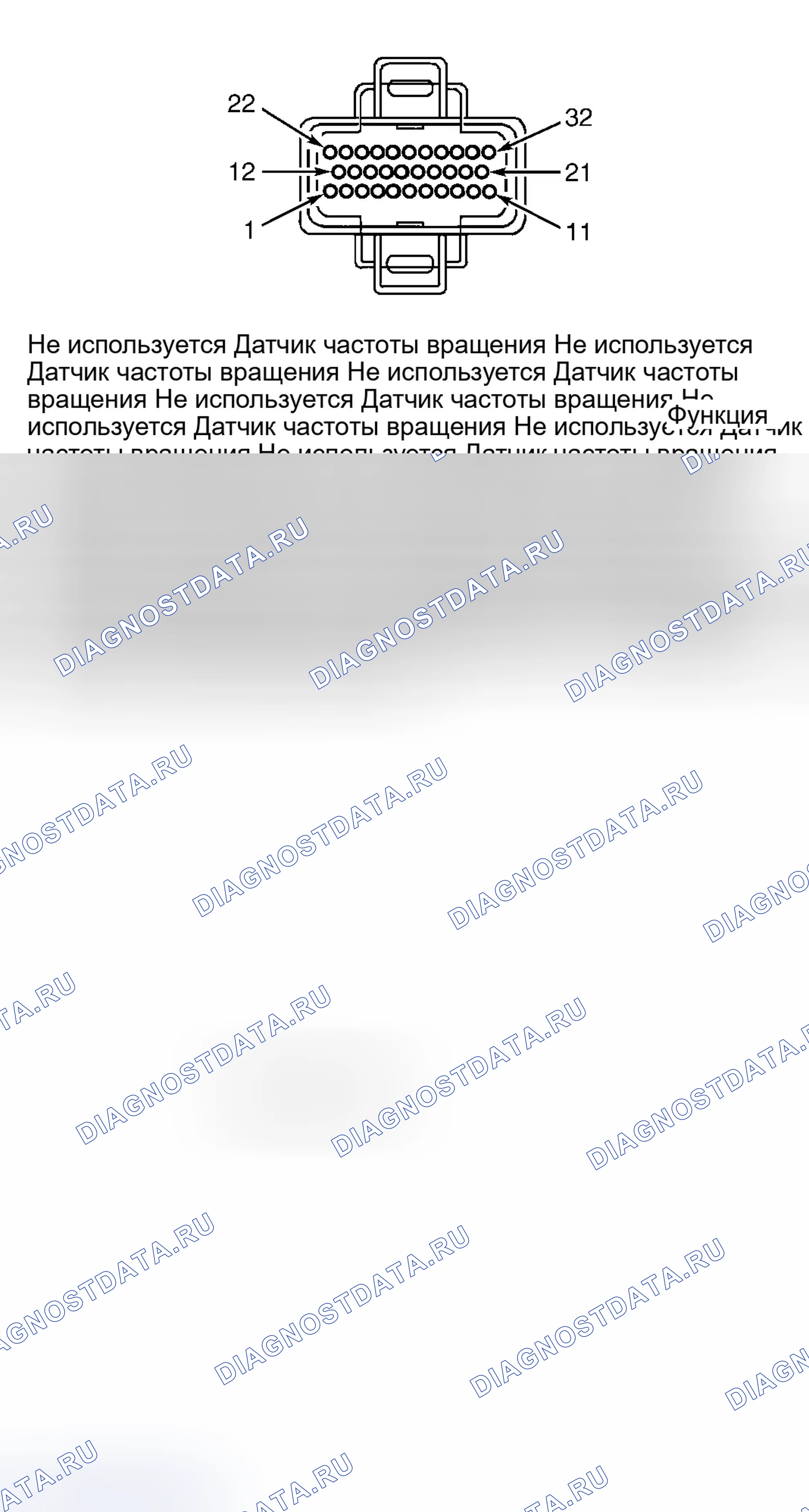 Рис. 30. Dodge Durango I