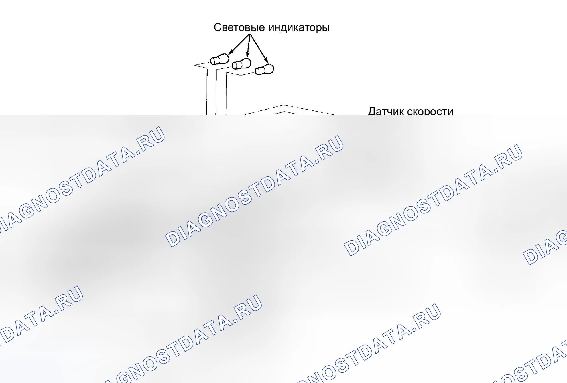 Рис. 1: ОПИСАНИЕ антиблокировочной системы и антипробуксовки (abs/tcs). BMW M3 E30