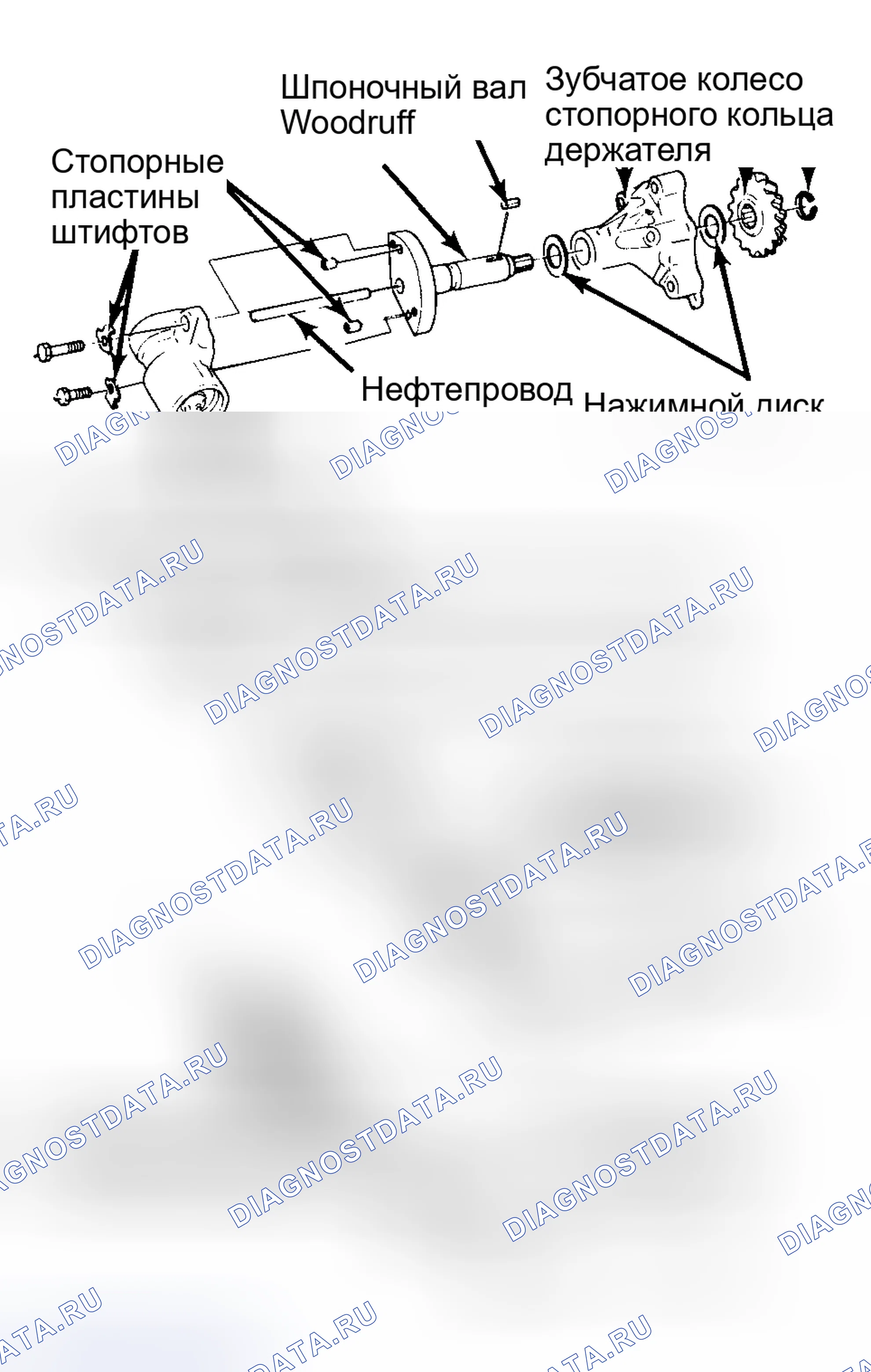 Рис. 18: Повторная сборка. Honda Prelude II
