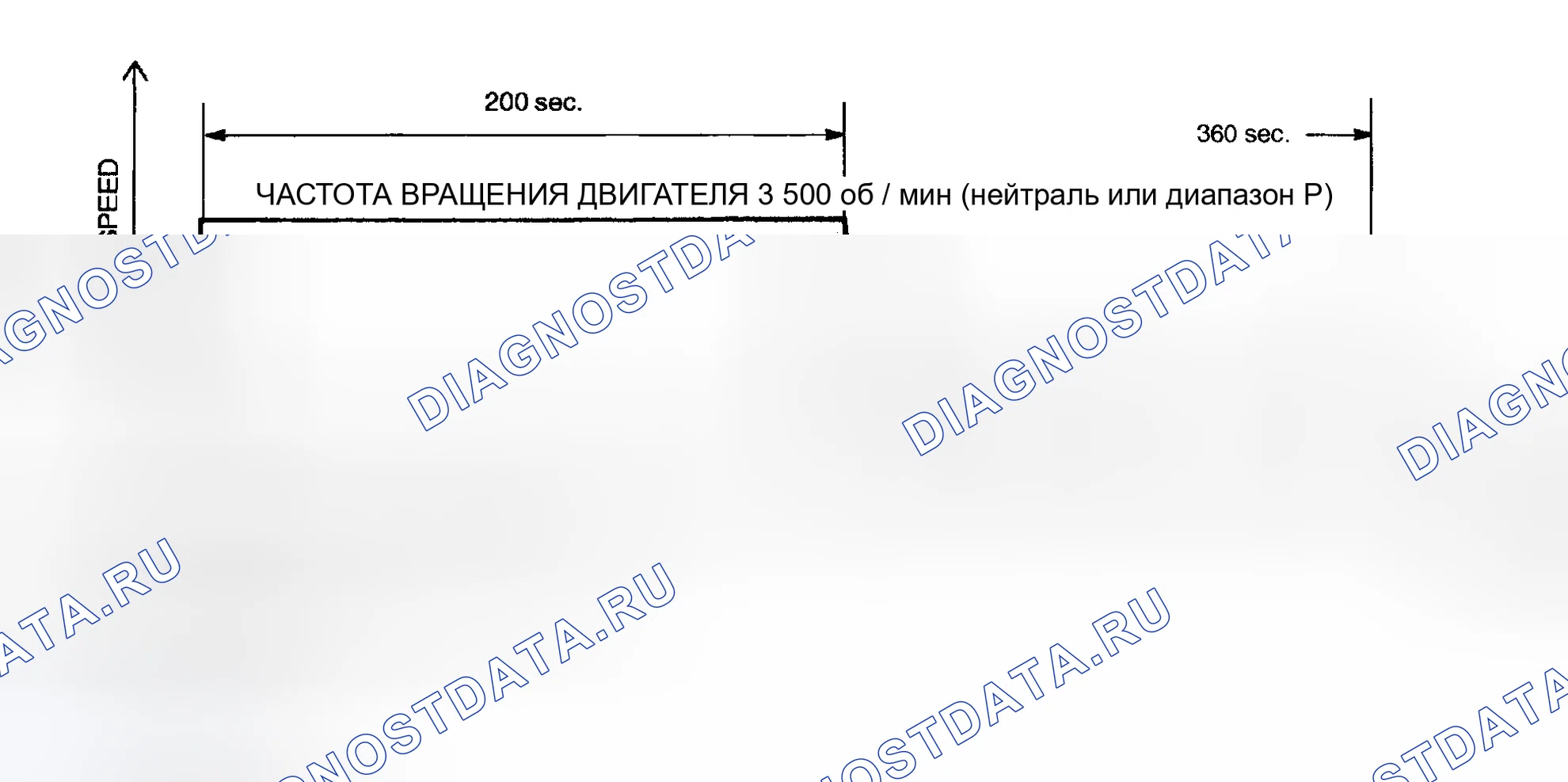 Рис. 36. Audi Q8 I