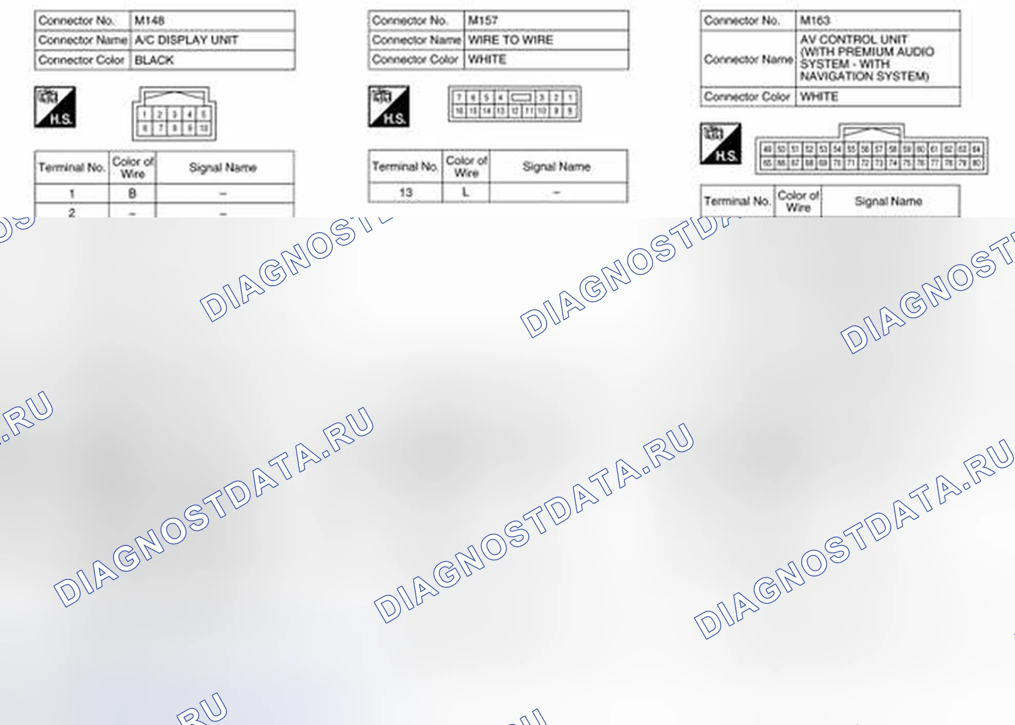 Рис. 124. Nissan Pathfinder IV рестайлинг