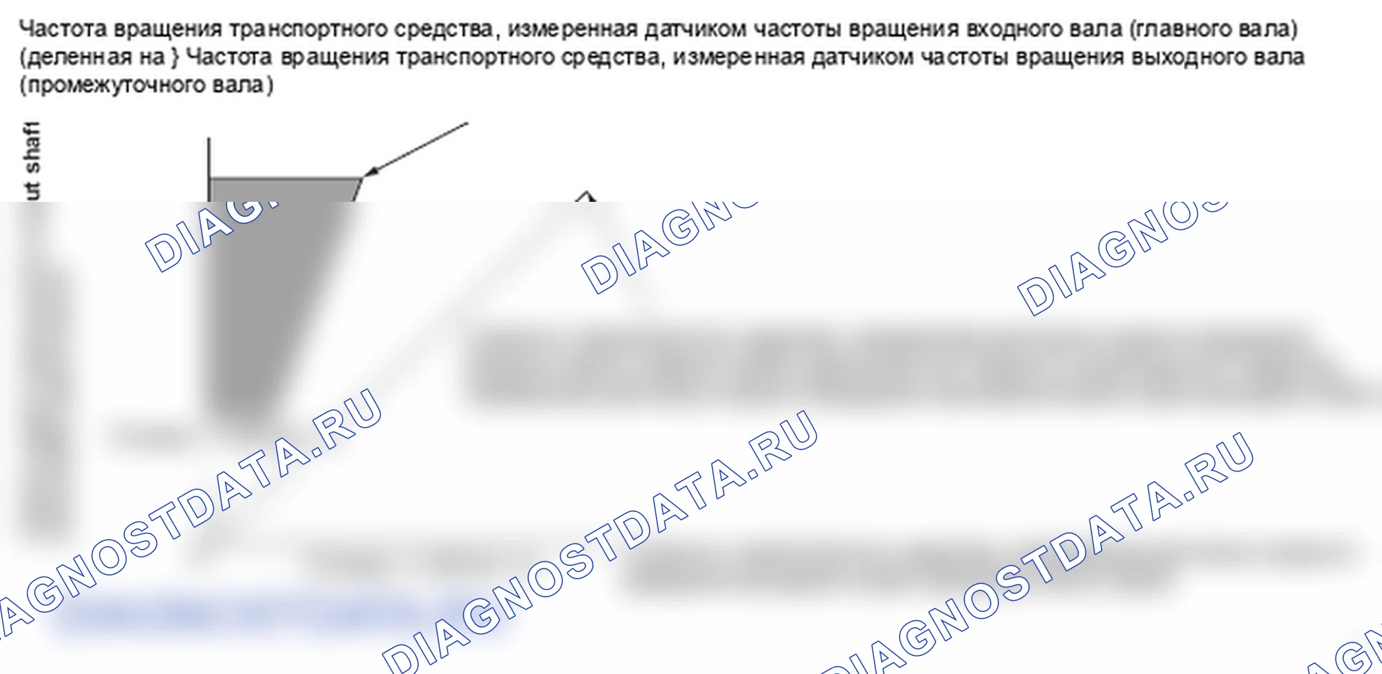 Рис. 277. Honda Element YH2 рестайлинг 2