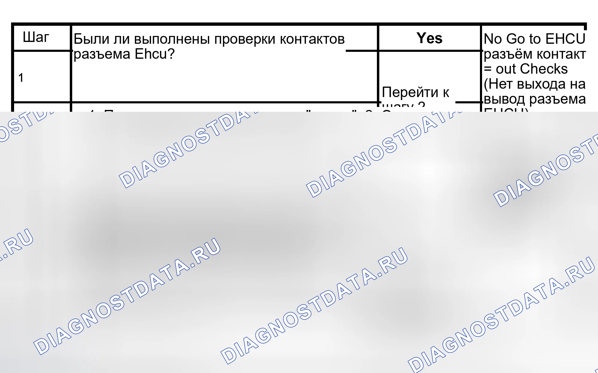 Рис. 65: расшифровка кода ошибки 44: Fr ОТКАЗ СОЛЕНОИДА СЛИВА (ПРОШИВКА) C0242, C0244 (ПОСЛЕДОВАТЕЛЬНАЯ СВЯЗЬ). Isuzu Axiom I